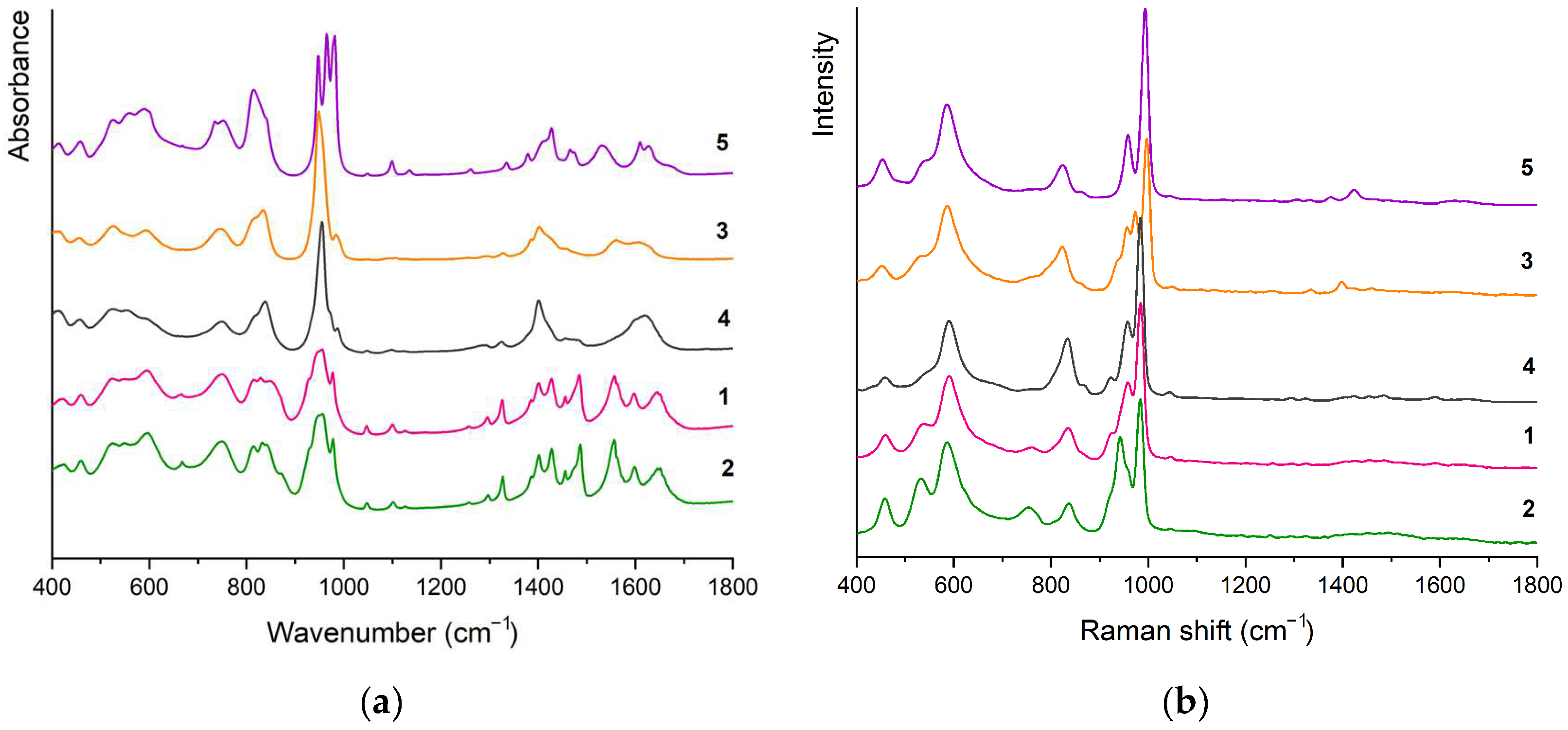 Crystals 14 00685 g005