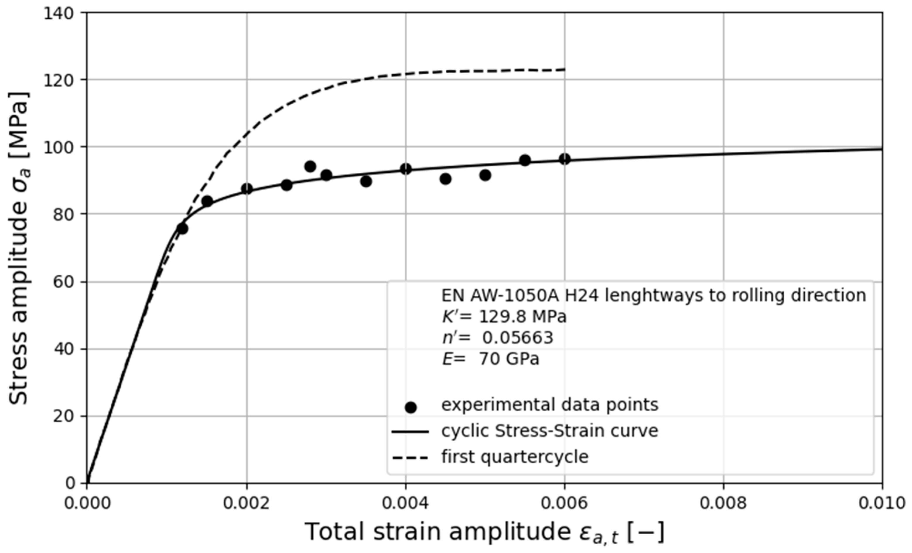 Crystals 14 00686 g007