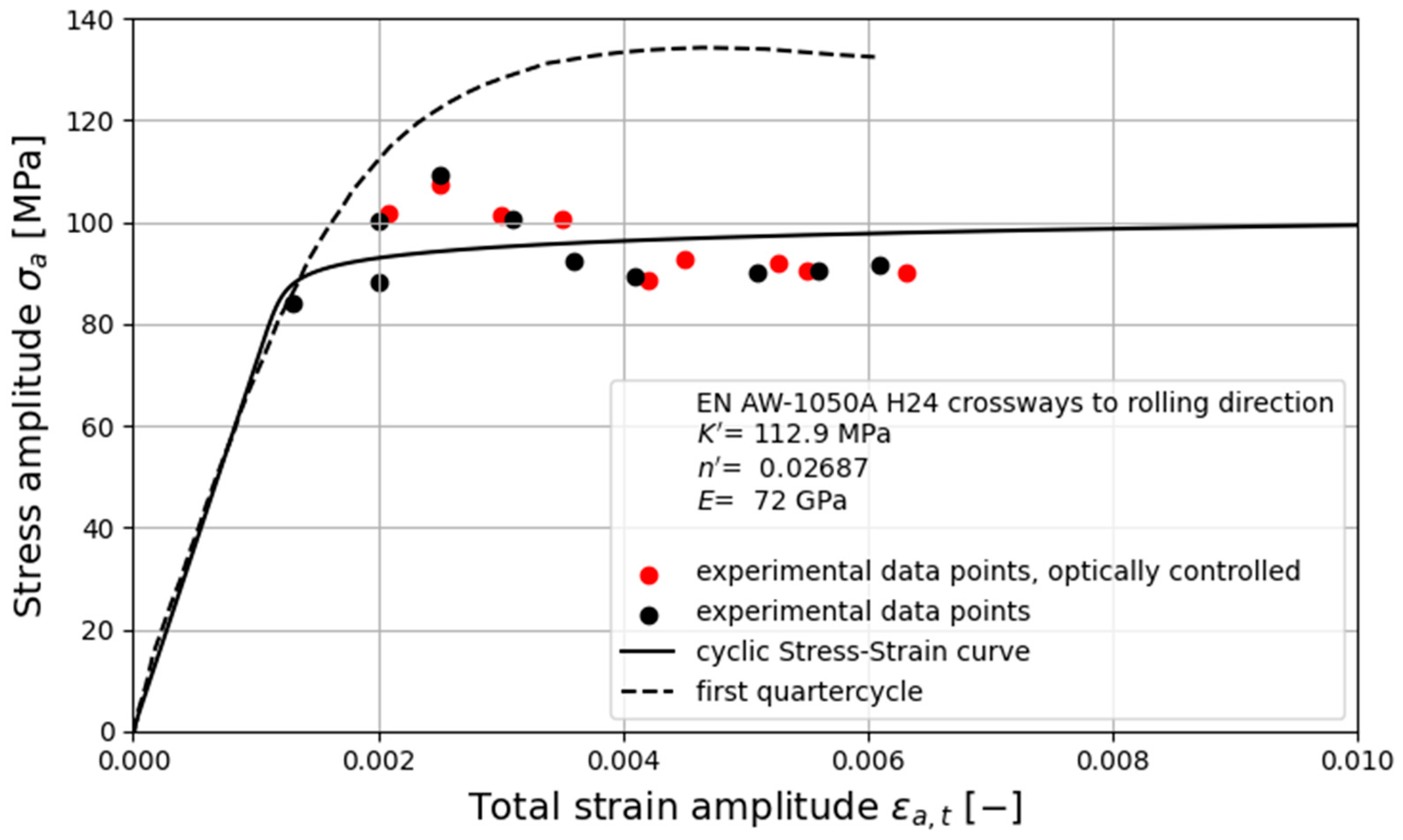 Crystals 14 00686 g008