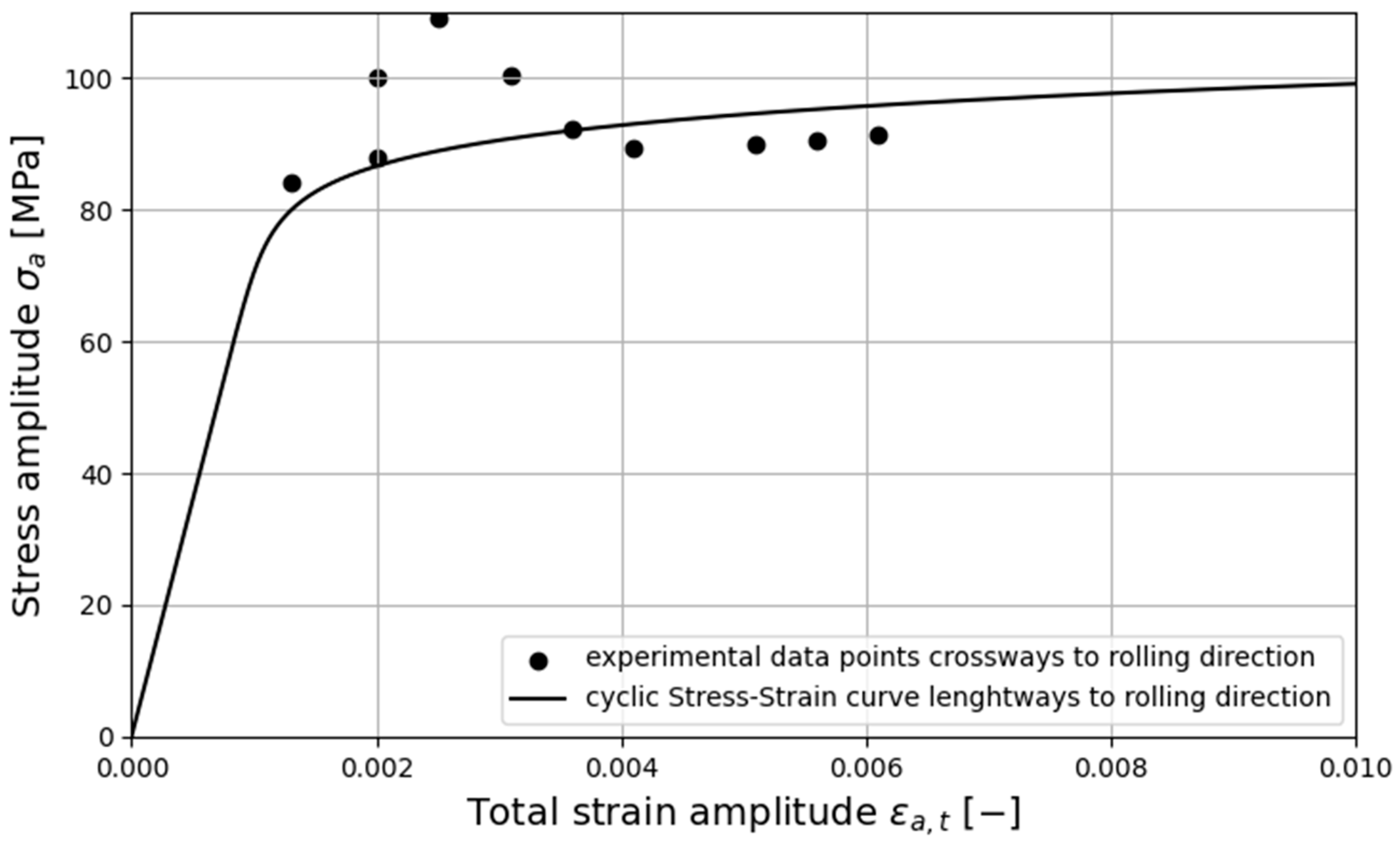 Crystals 14 00686 g010