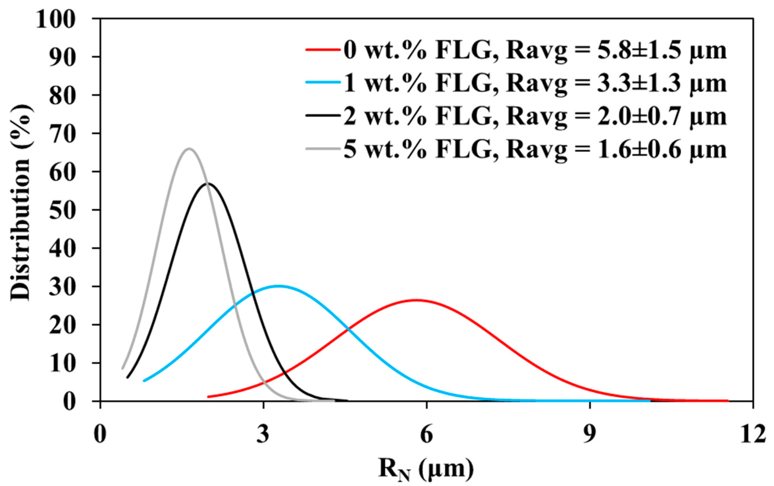 Crystals 14 00687 g003