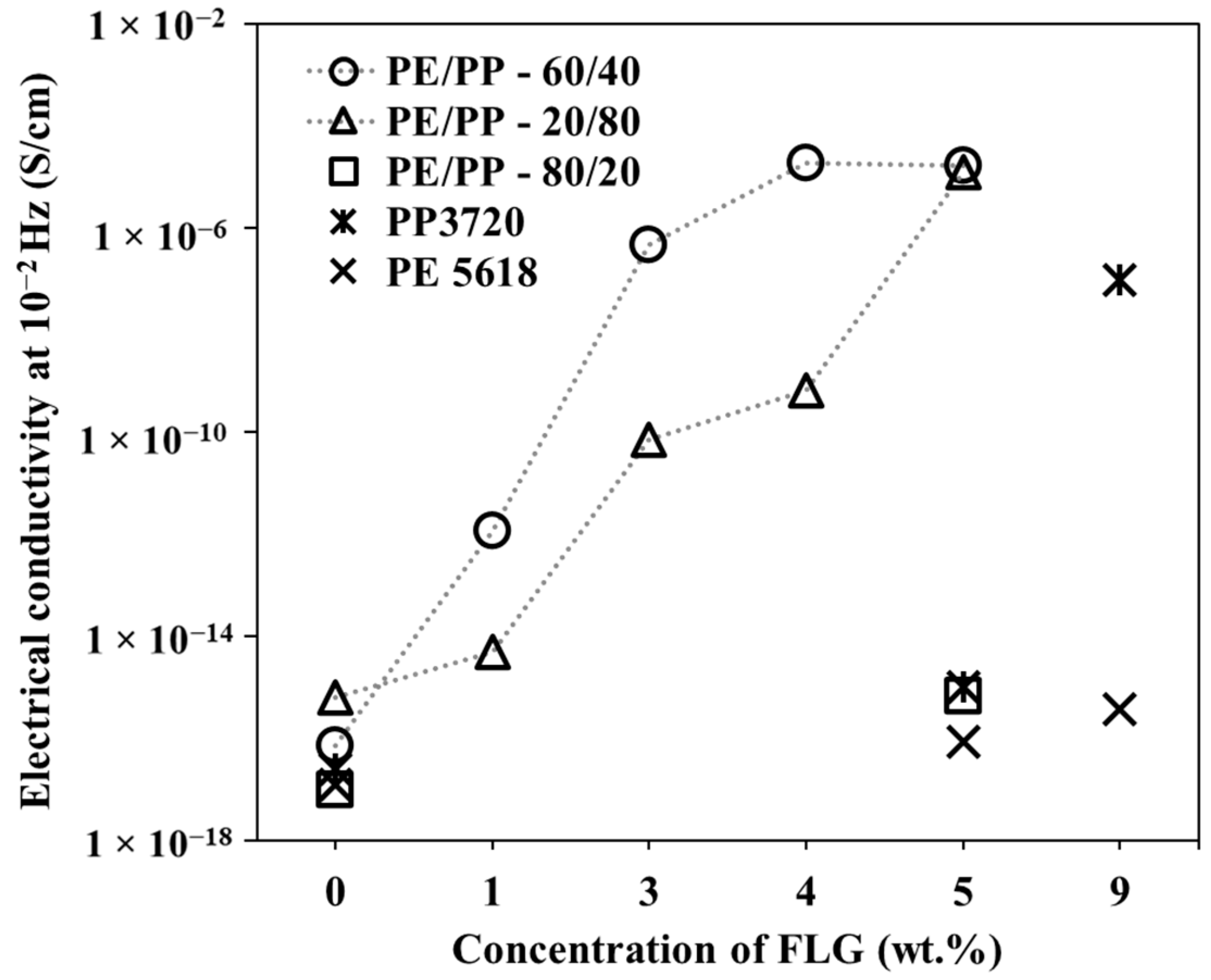 Crystals 14 00687 g005