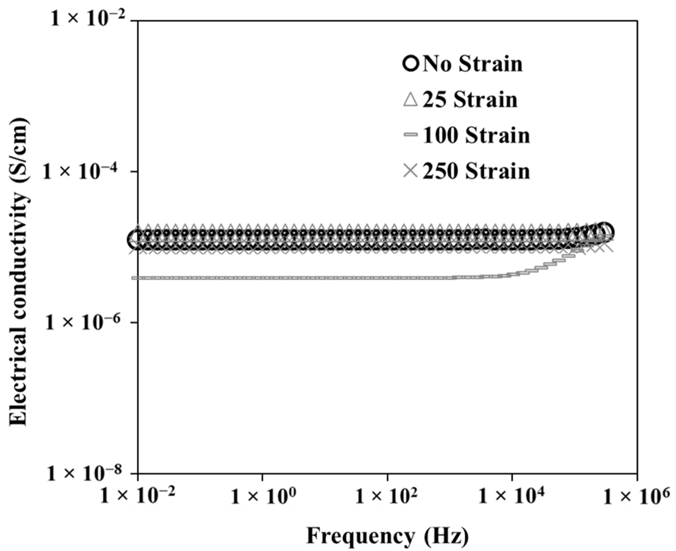 Crystals 14 00687 g006