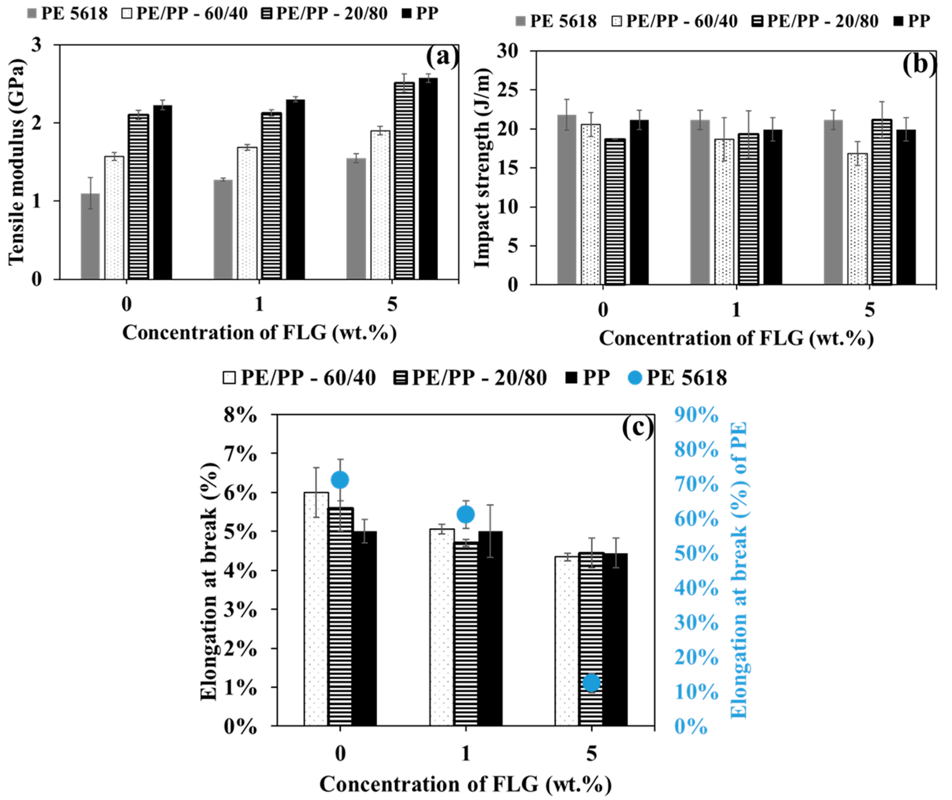 Crystals 14 00687 g007