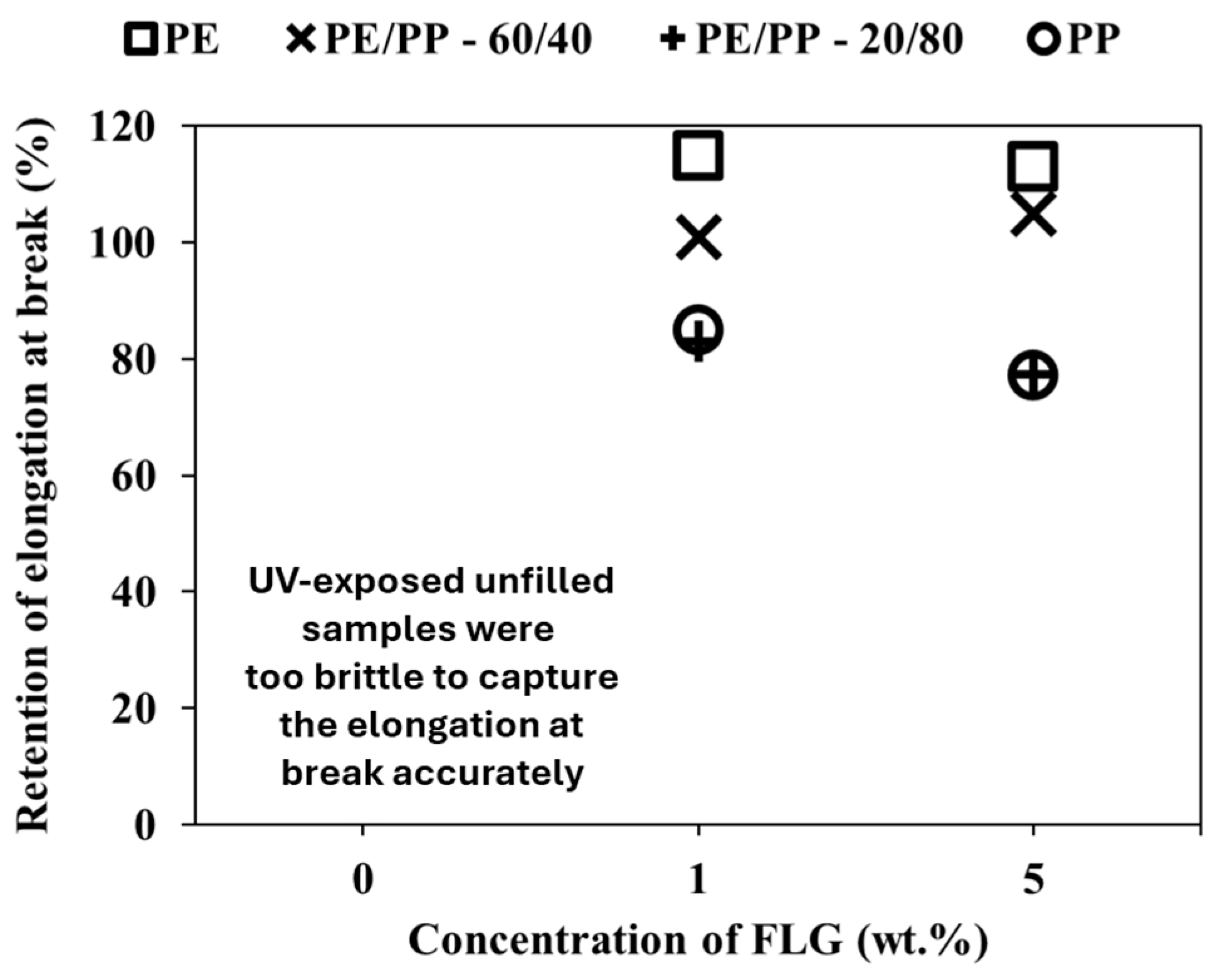Crystals 14 00687 g008