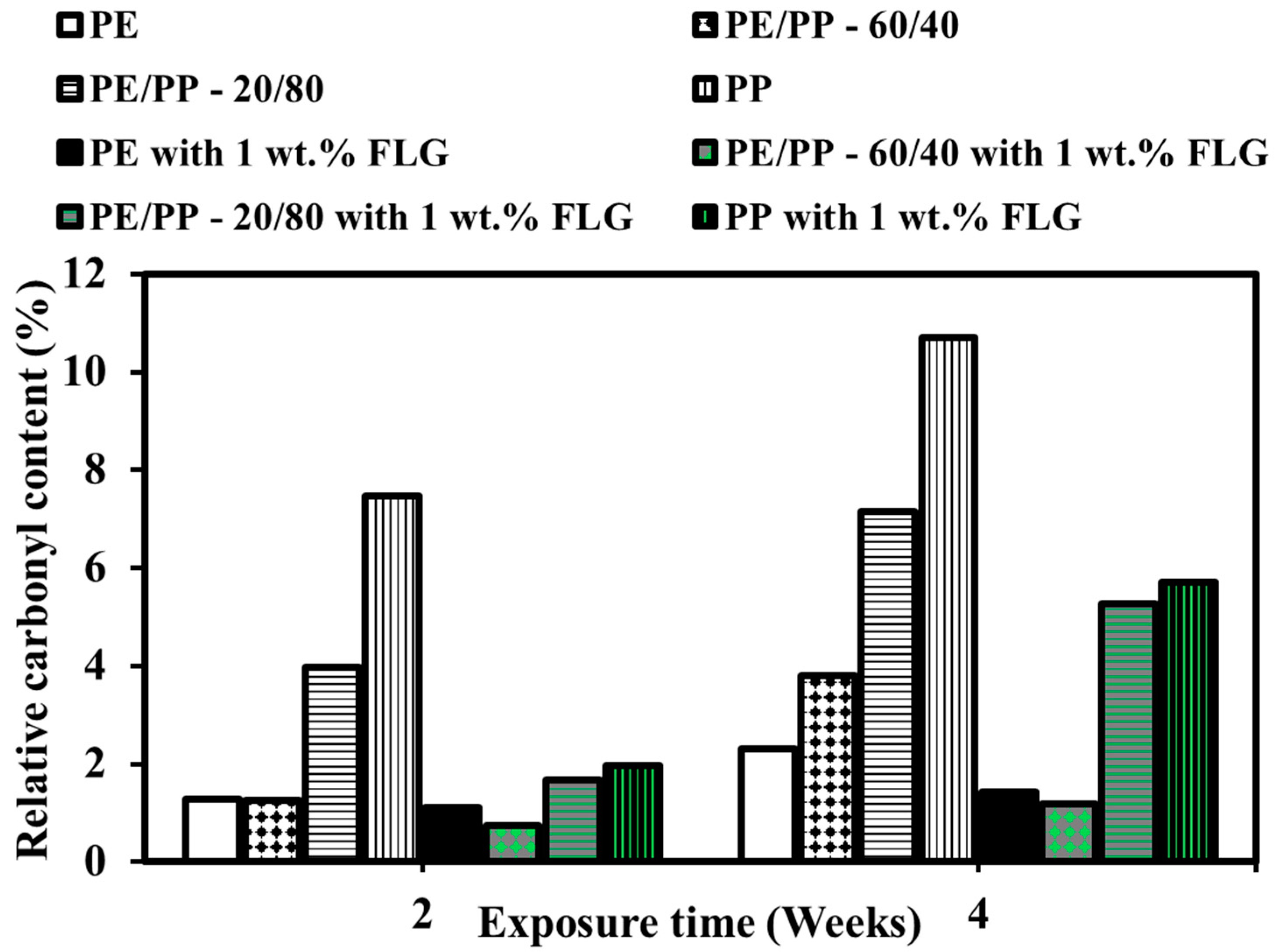 Crystals 14 00687 g010