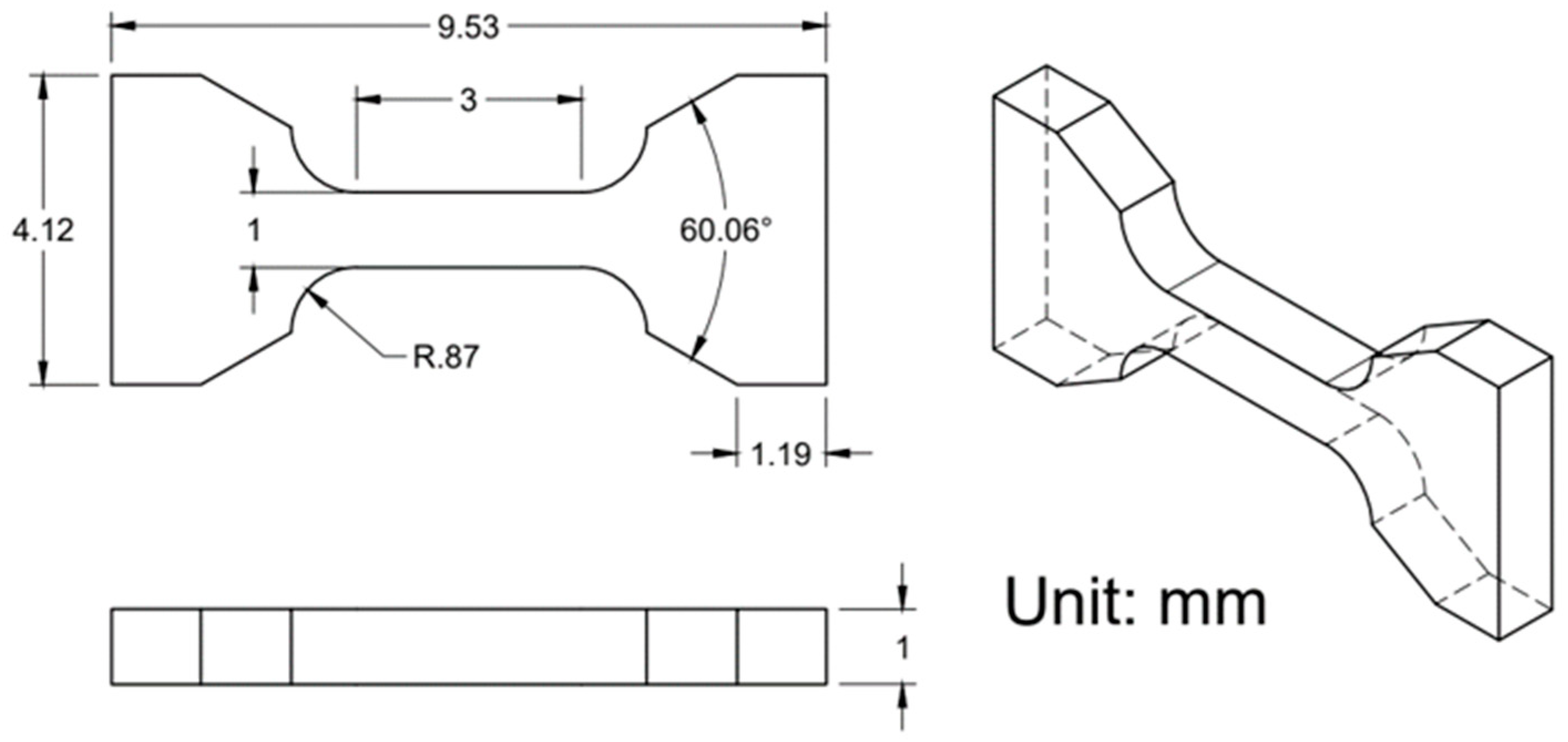 Crystals 14 00688 g003