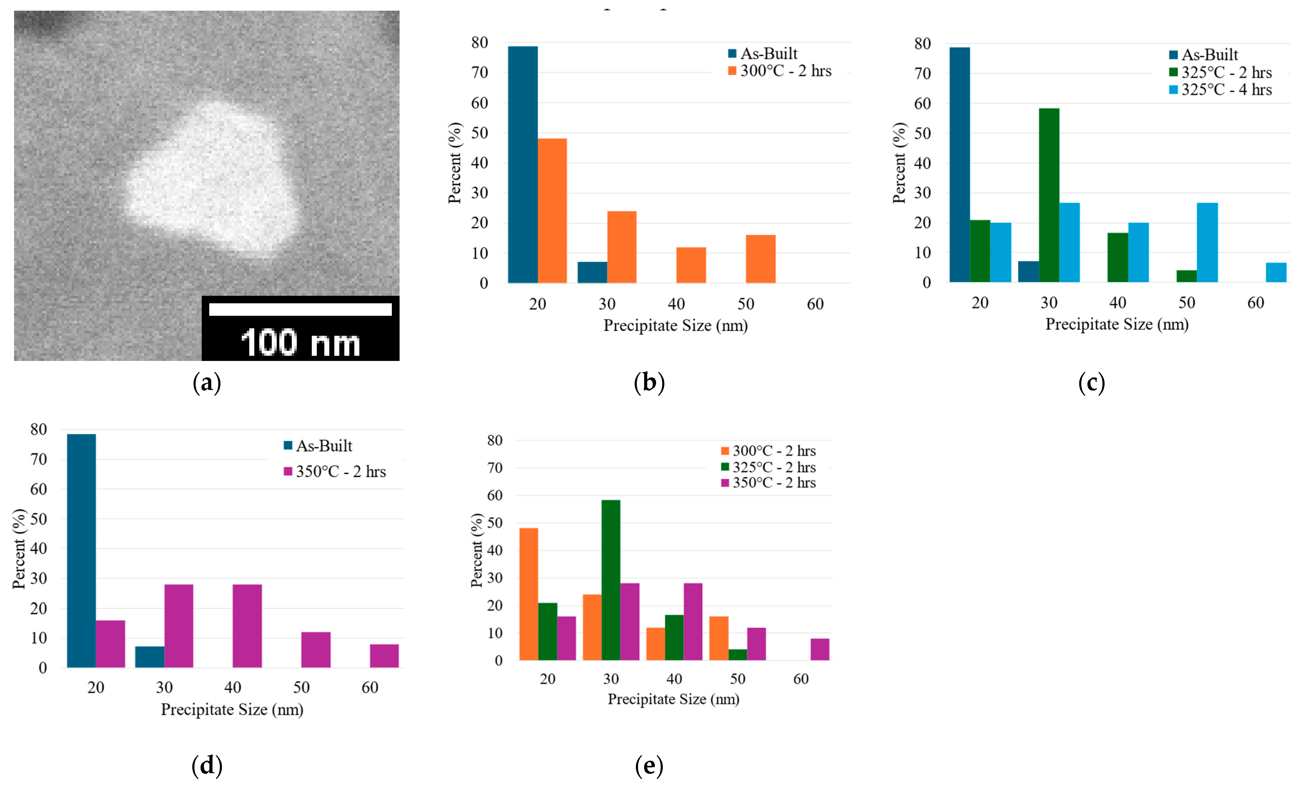 Crystals 14 00688 g008