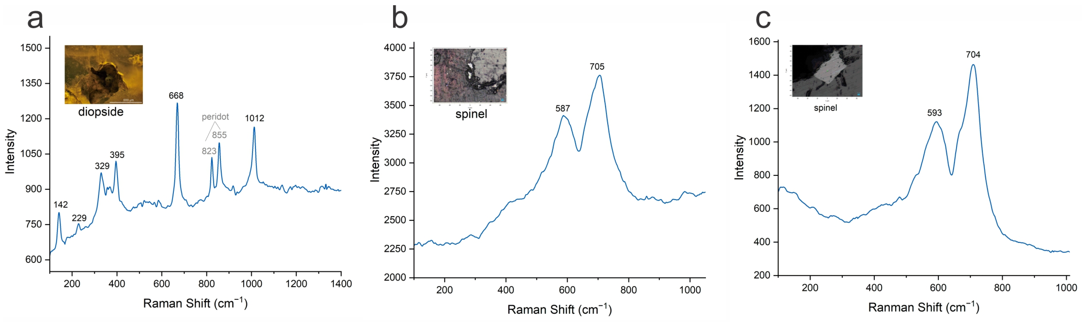 Crystals 14 00689 g004 Crystals 14 00689 g004