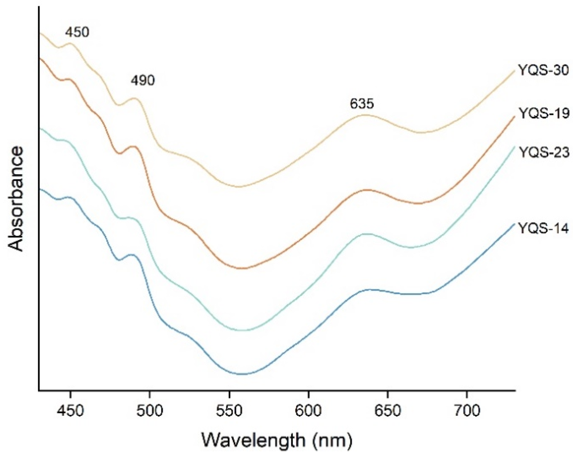 Crystals 14 00689 g005 Crystals 14 00689 g005