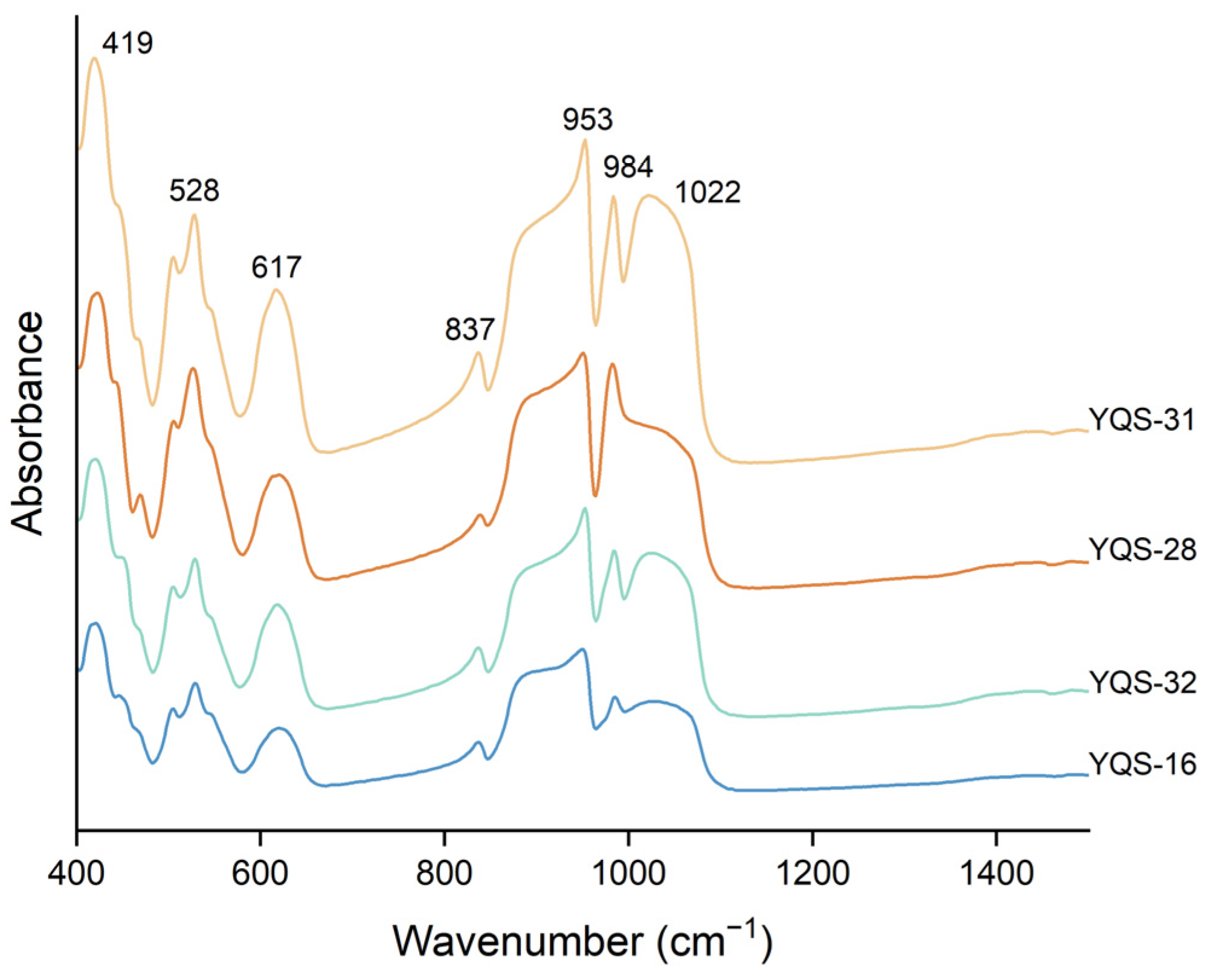 Crystals 14 00689 g006 Crystals 14 00689 g006