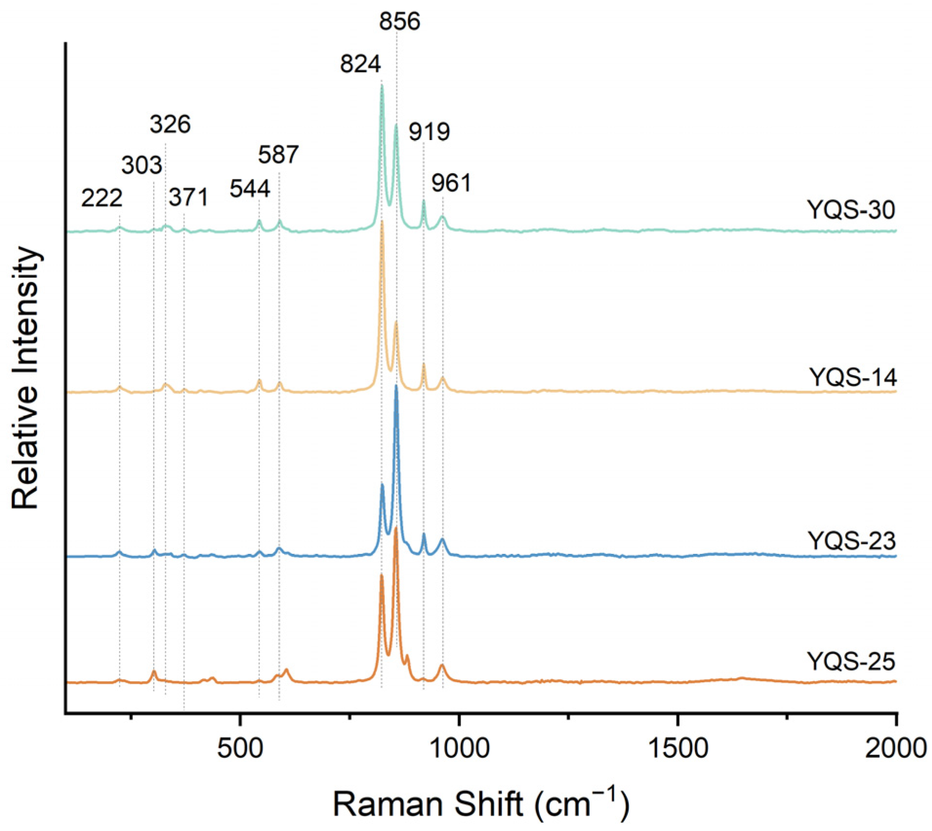 Crystals 14 00689 g007 Crystals 14 00689 g007