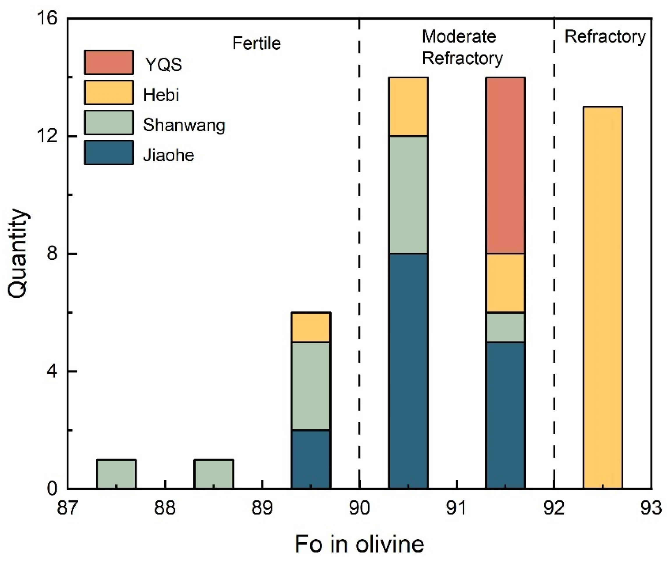 Crystals 14 00689 g009 Crystals 14 00689 g009