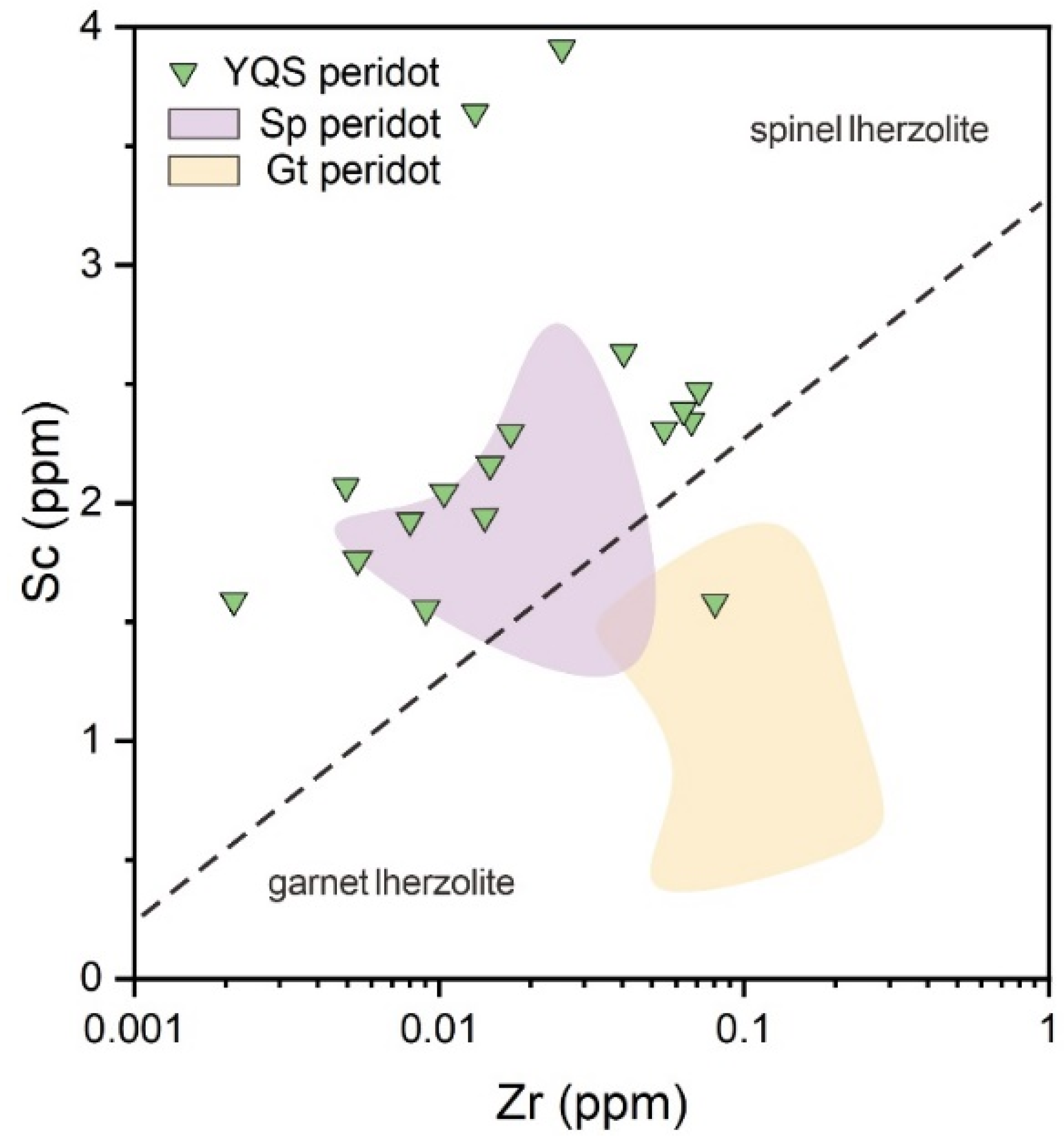 Crystals 14 00689 g010 Crystals 14 00689 g010
