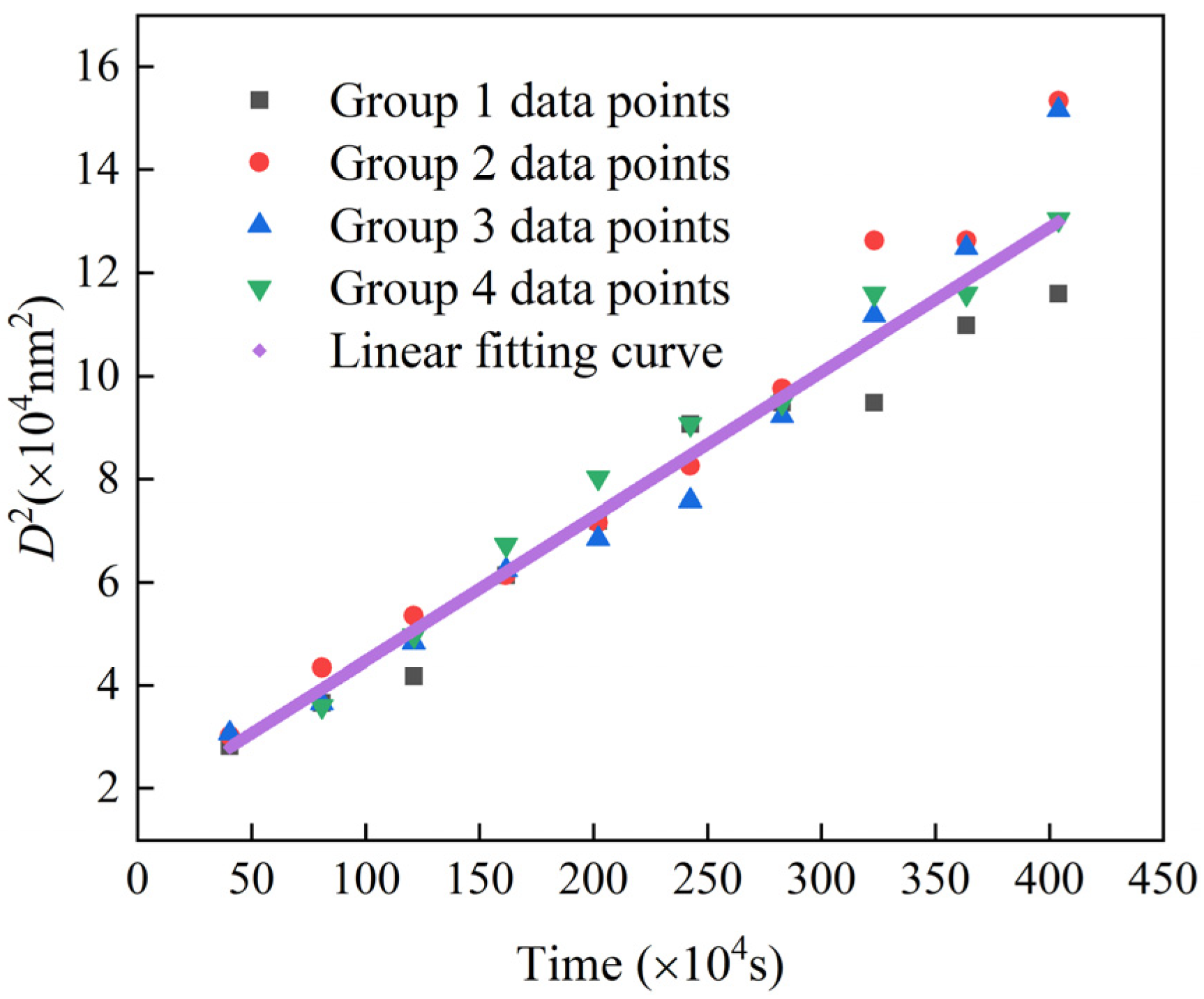 Crystals 14 00691 g002