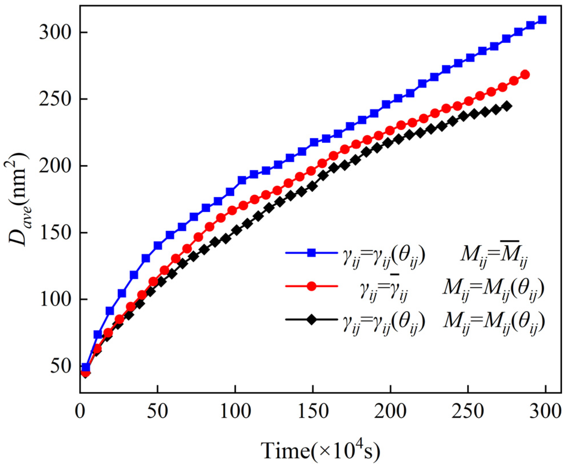 Crystals 14 00691 g006