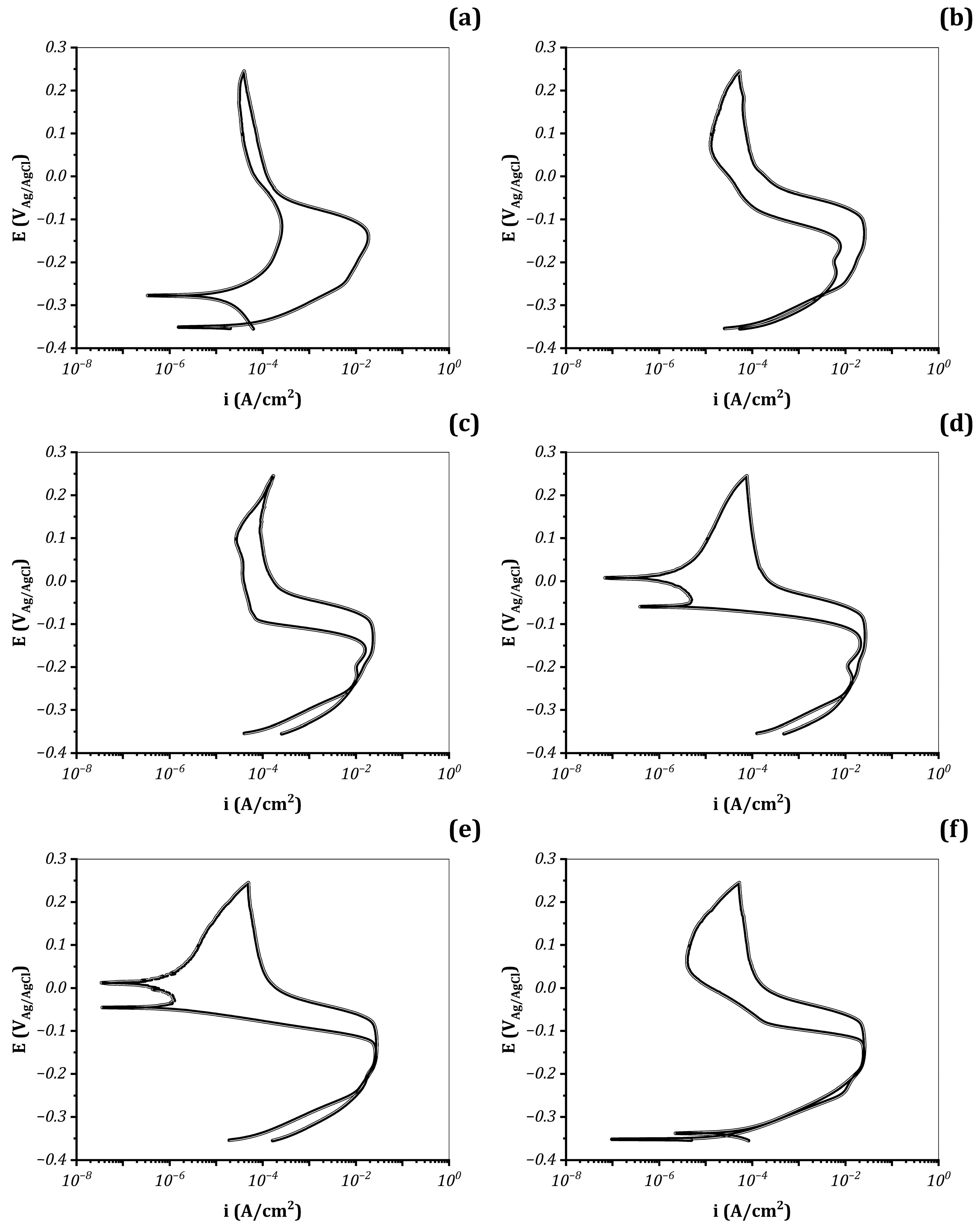 Crystals 14 00692 g002