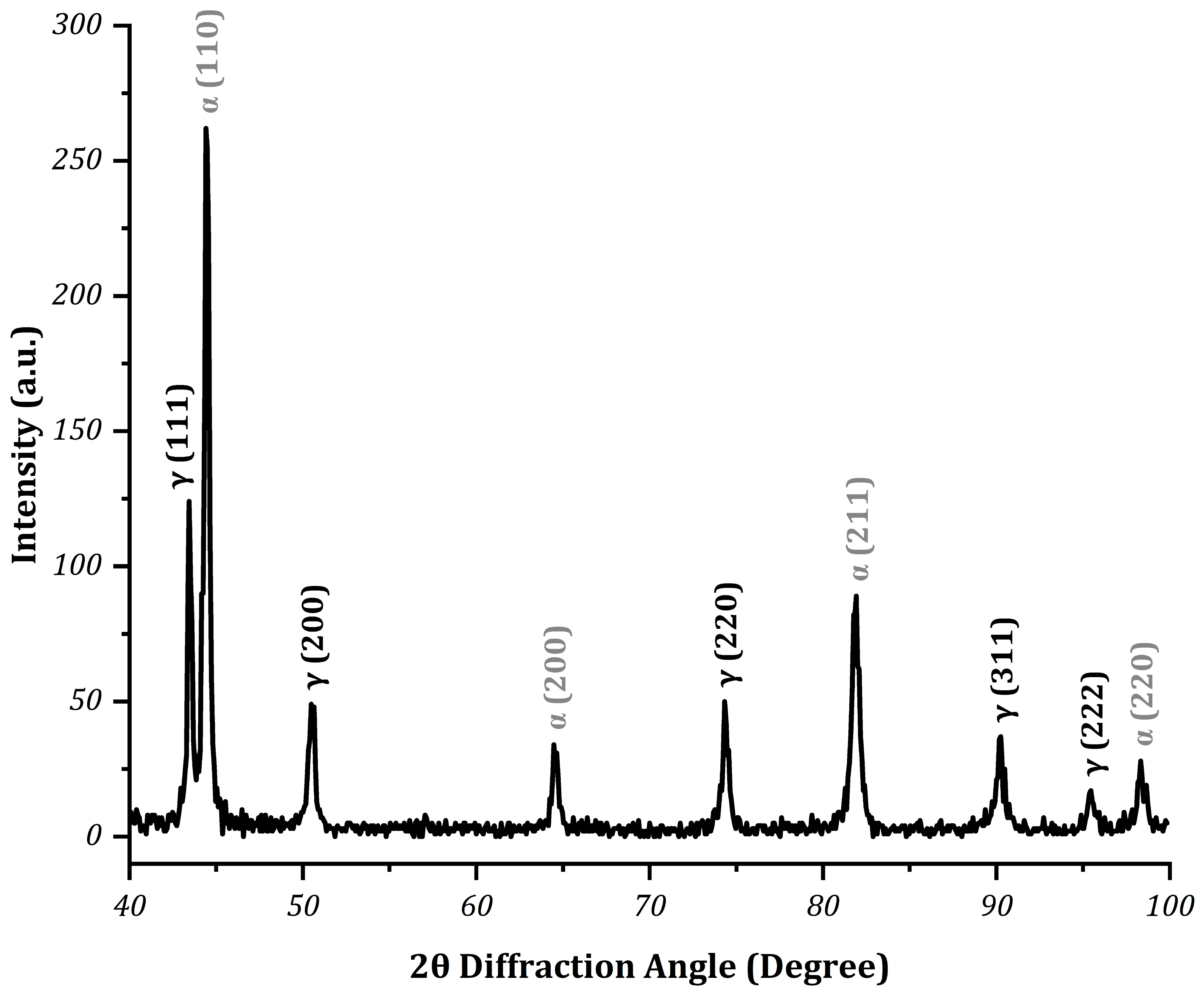 Crystals 14 00692 g007