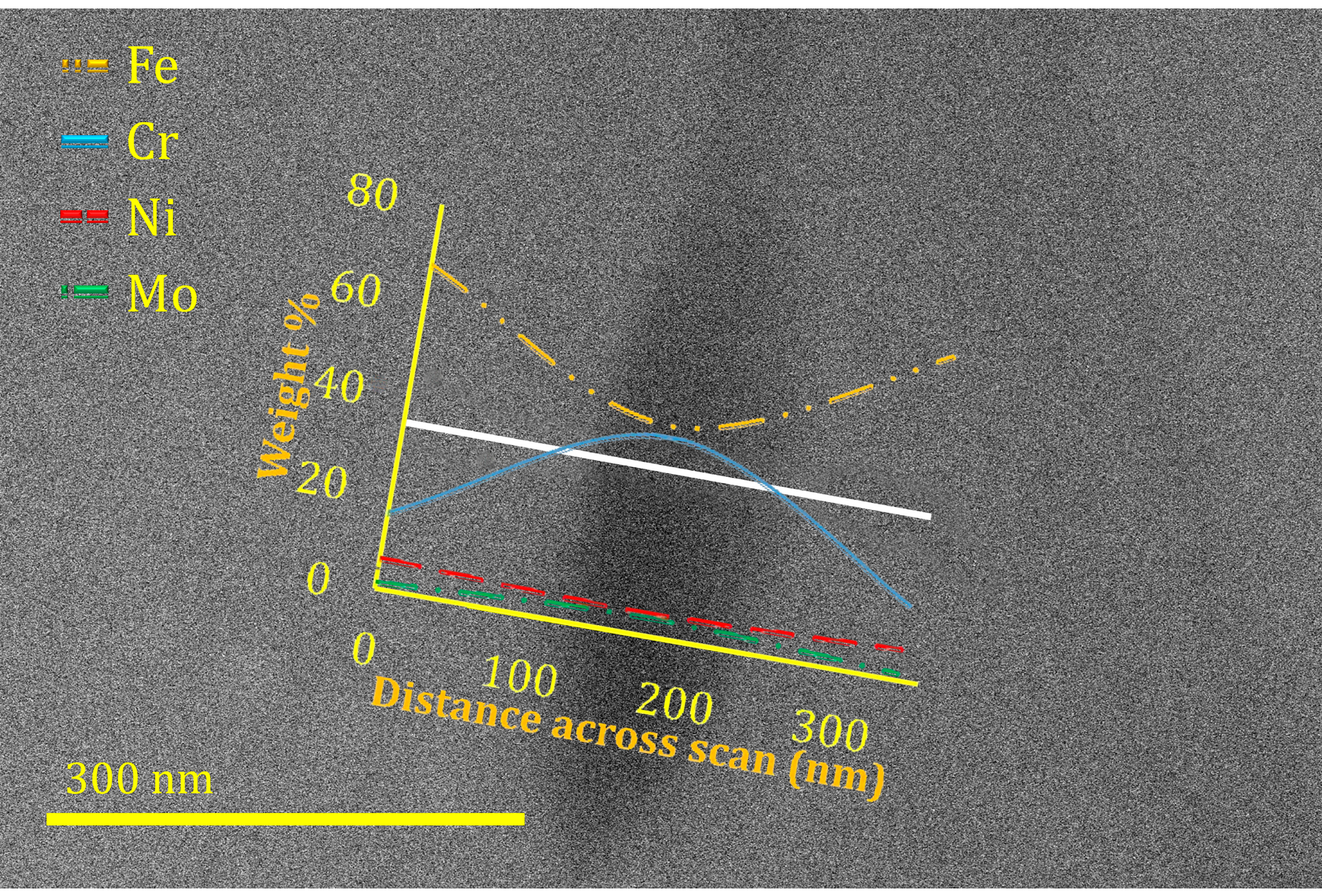 Crystals 14 00692 g008