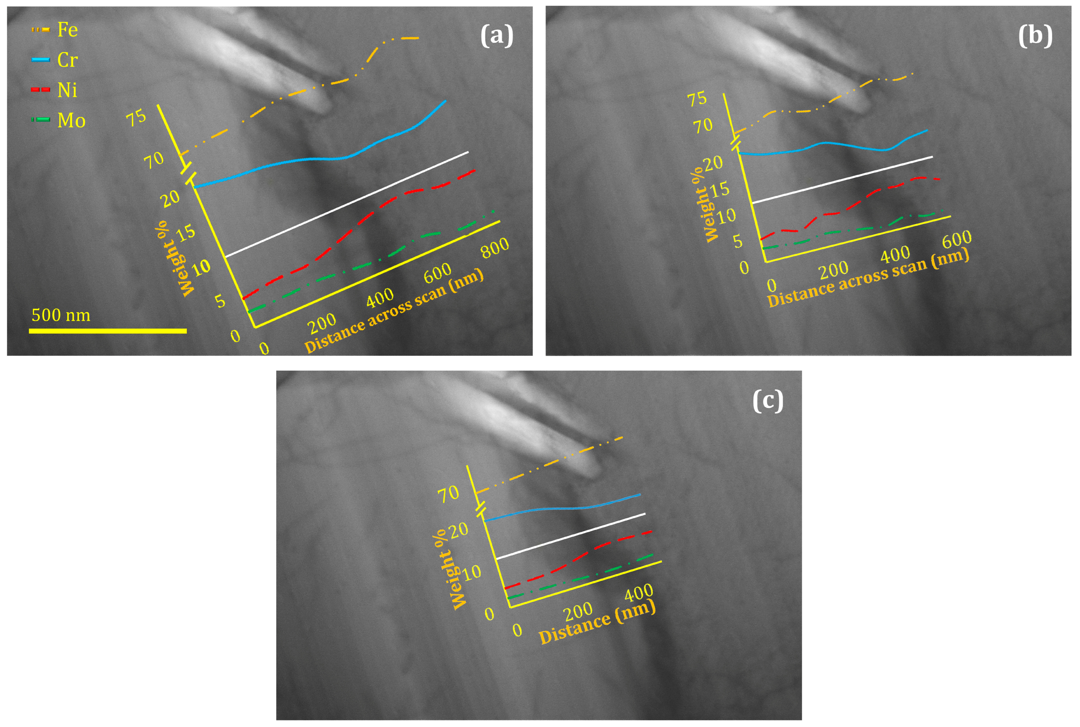 Crystals 14 00692 g010