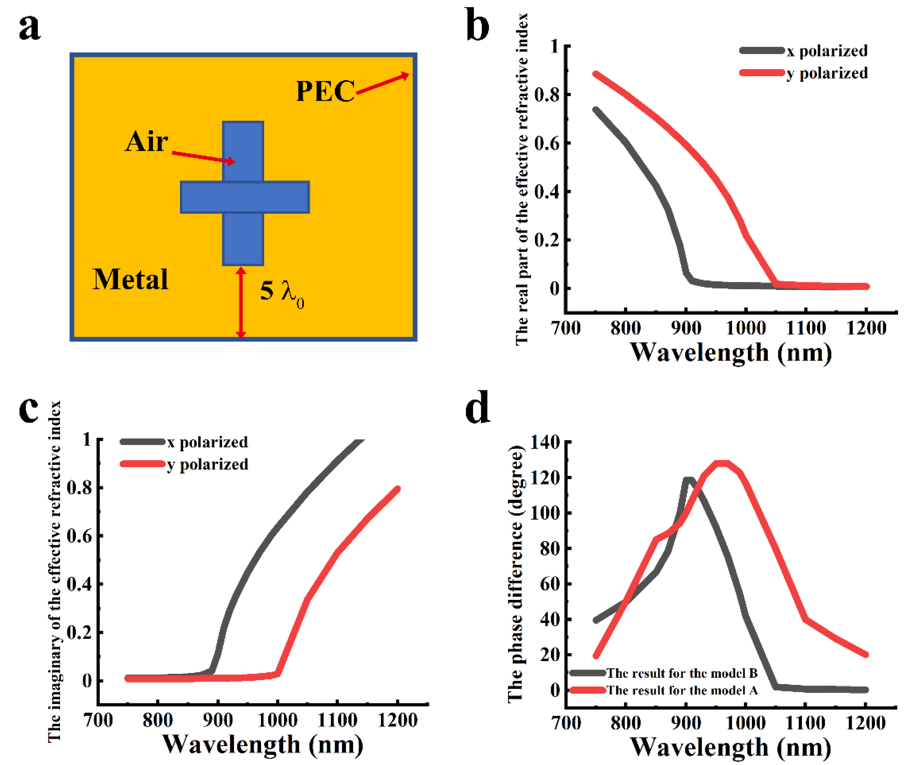 Crystals 14 00694 g002