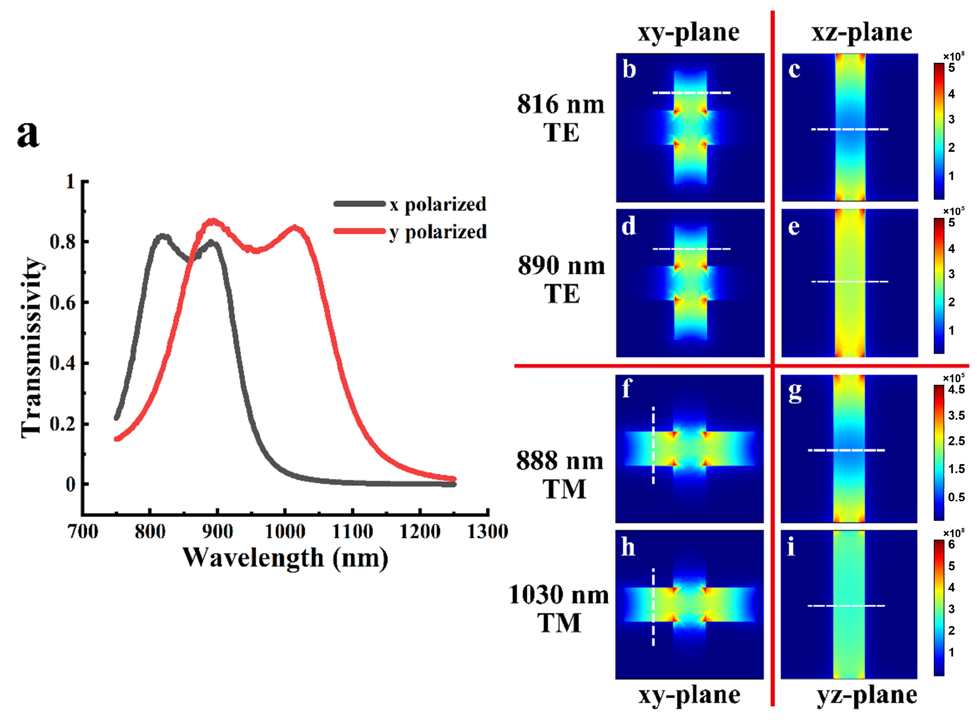 Crystals 14 00694 g003