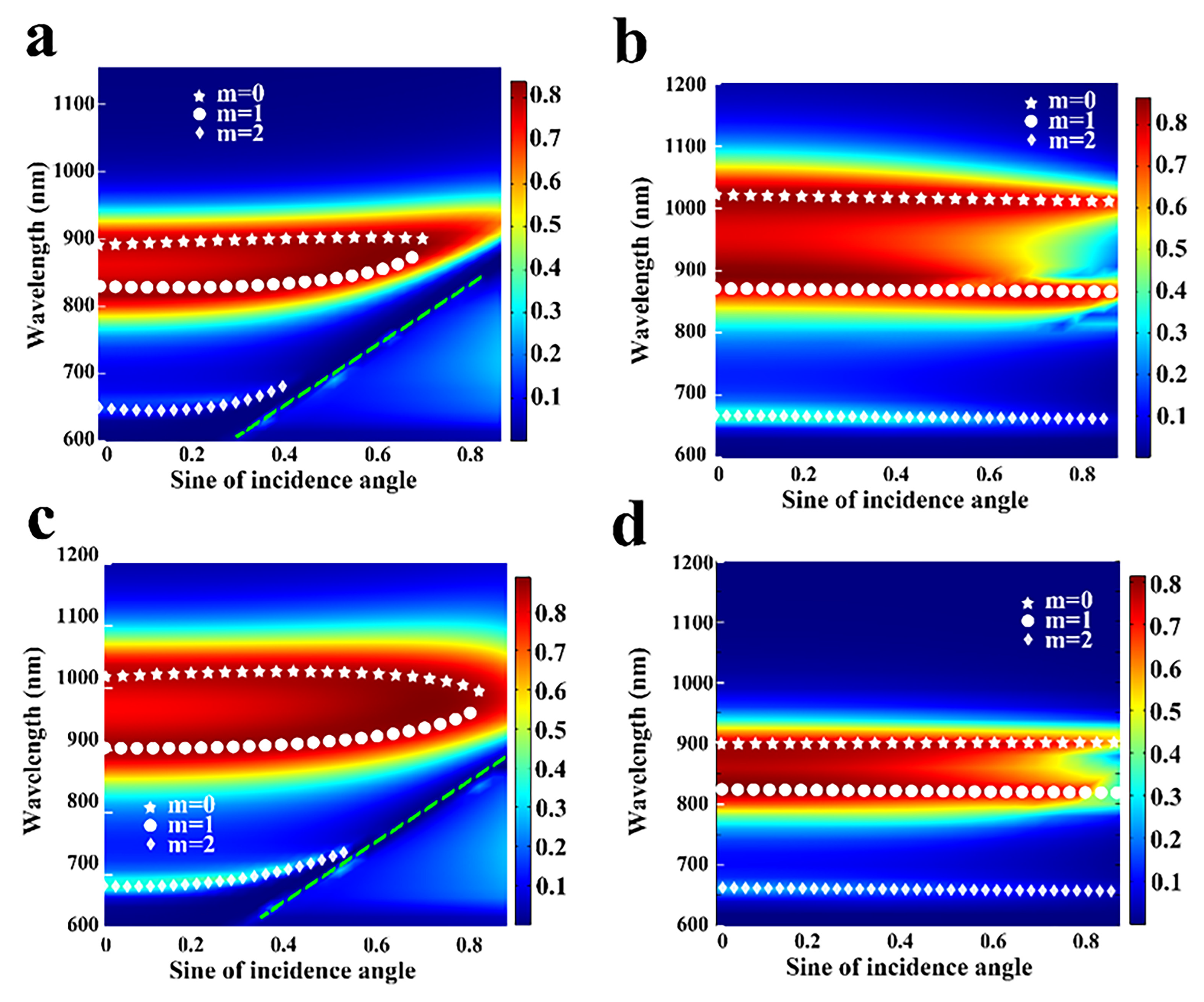 Crystals 14 00694 g005