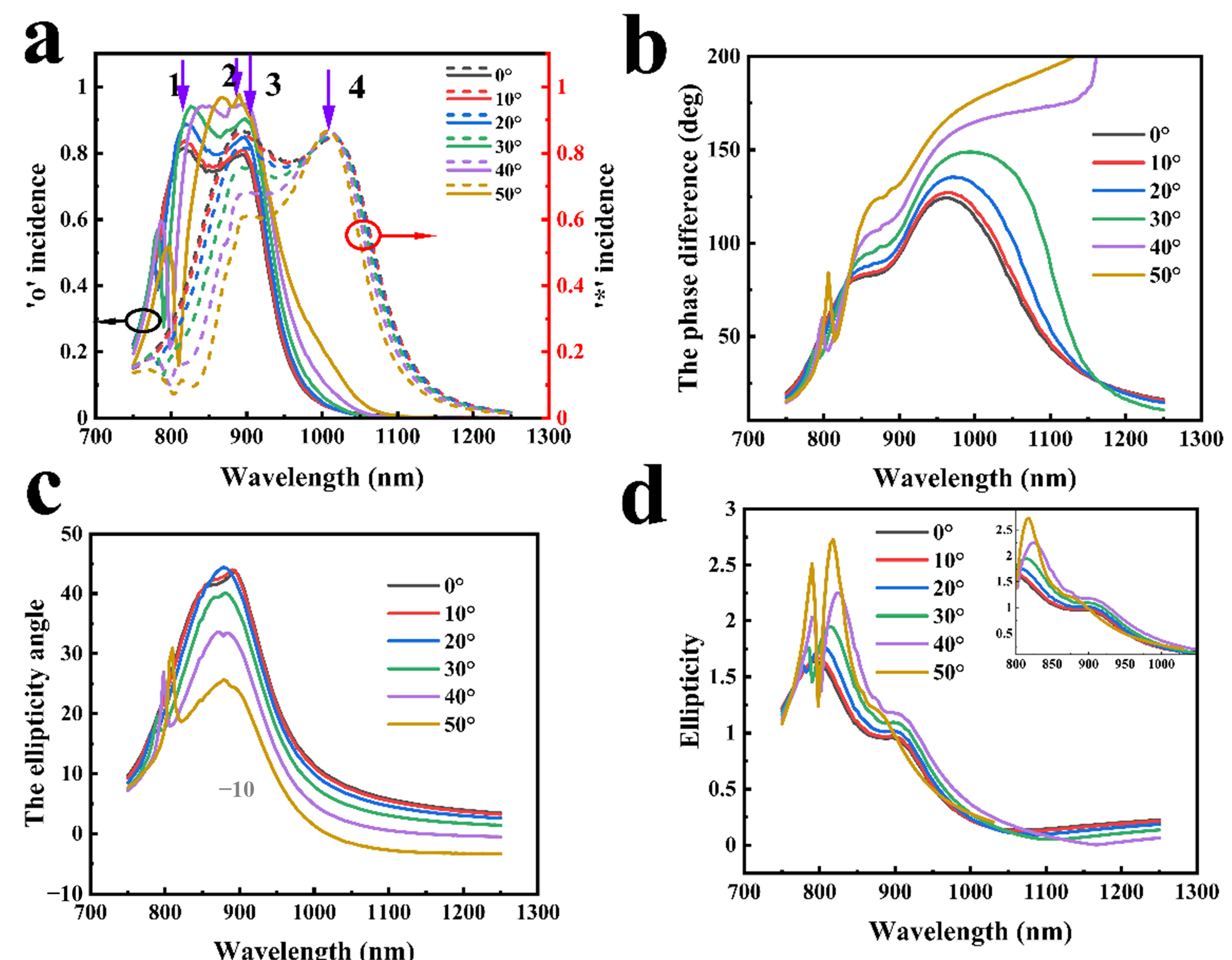 Crystals 14 00694 g006