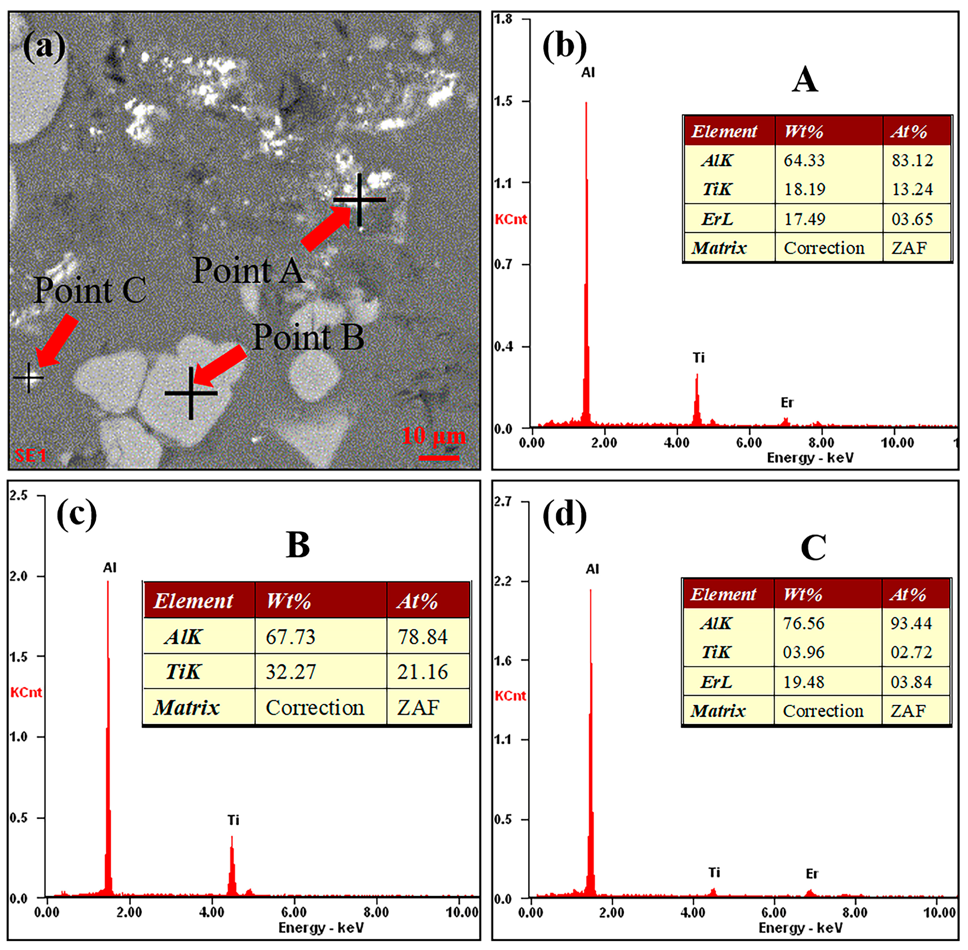 Crystals 14 00695 g003