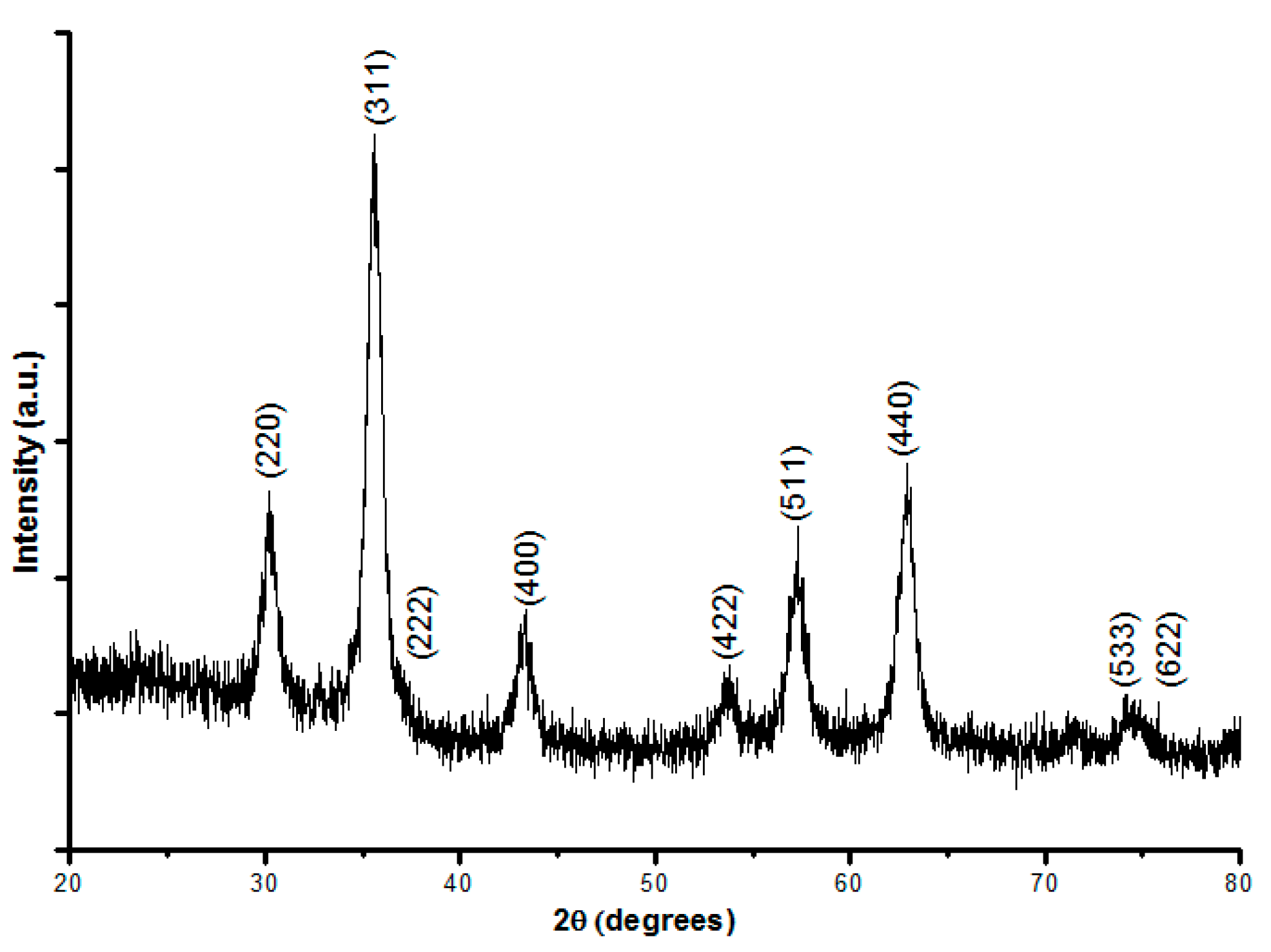 Crystals 14 00696 g002 Crystals 14 00696 g002