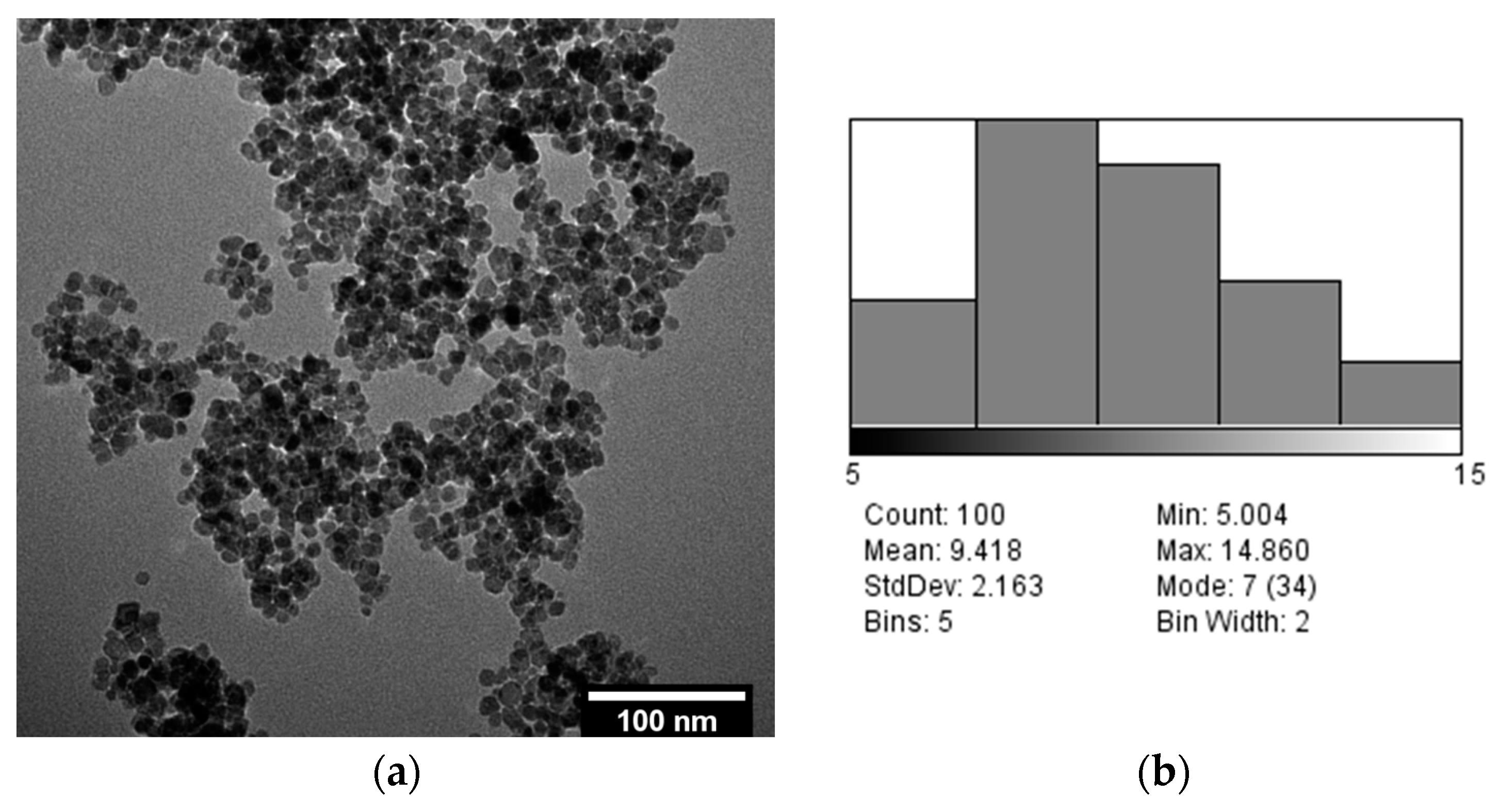 Crystals 14 00696 g003 Crystals 14 00696 g003