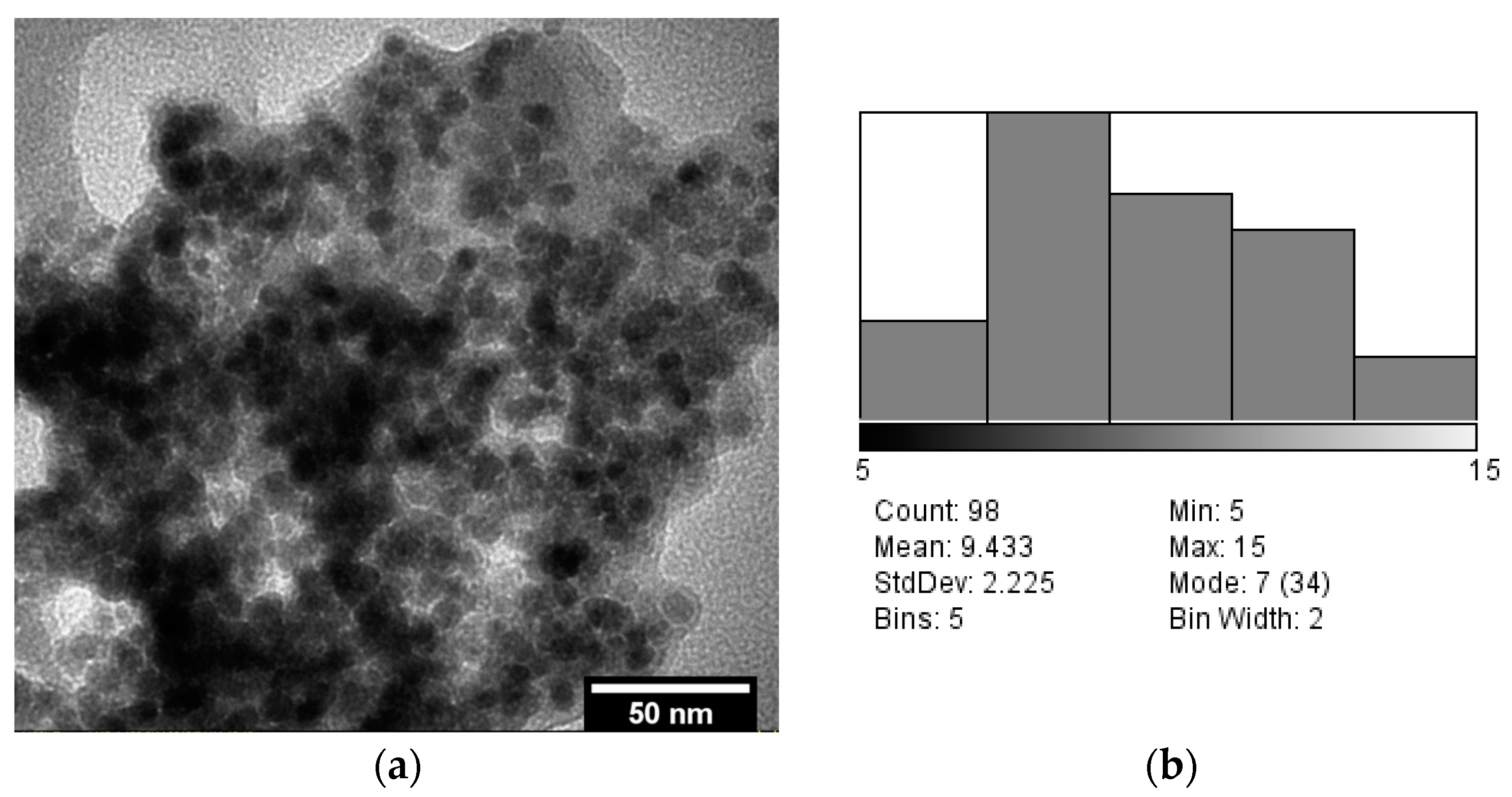 Crystals 14 00696 g005 Crystals 14 00696 g005