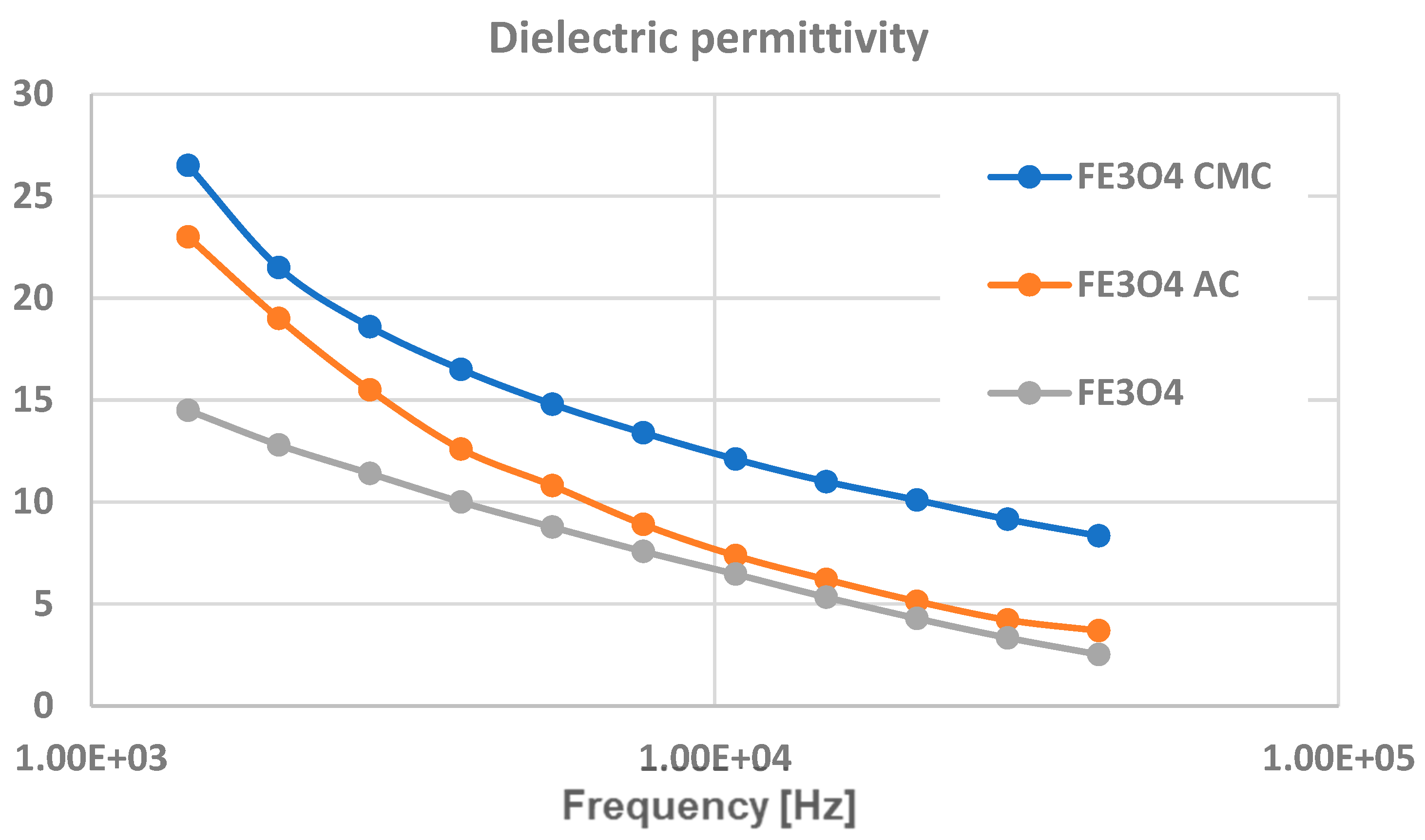 Crystals 14 00696 g008 Crystals 14 00696 g008