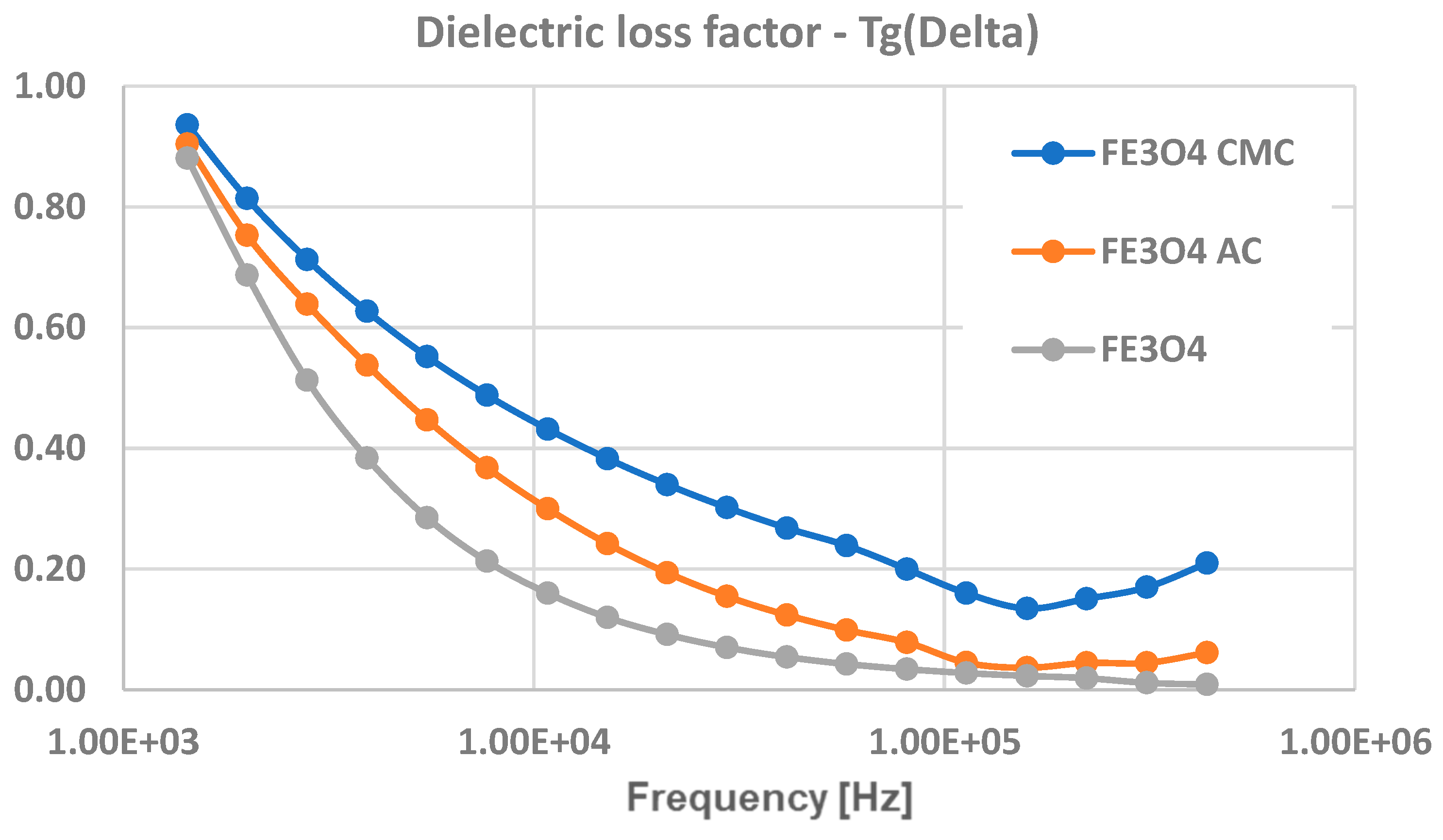 Crystals 14 00696 g009 Crystals 14 00696 g009