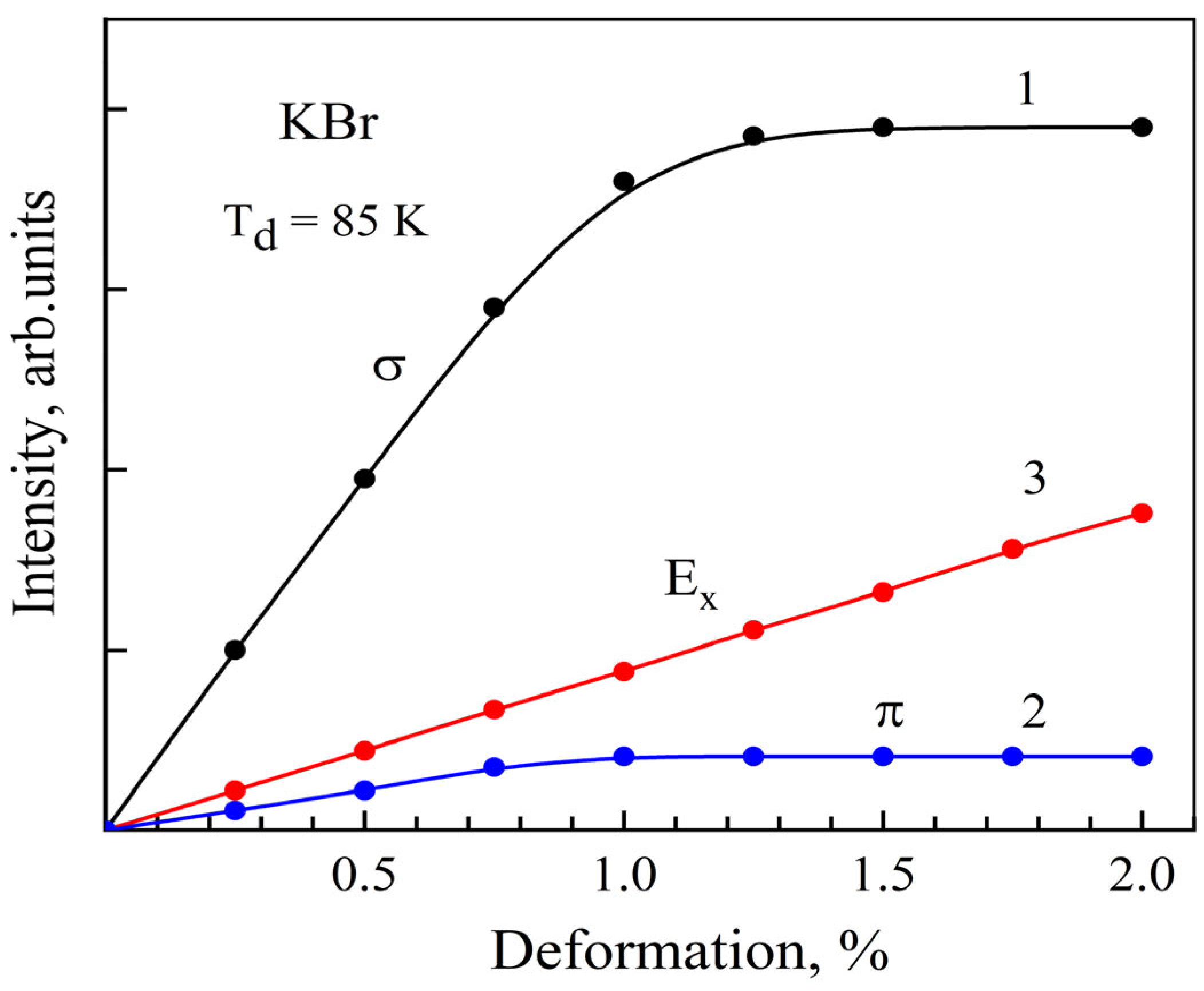 Crystals 14 00698 g002