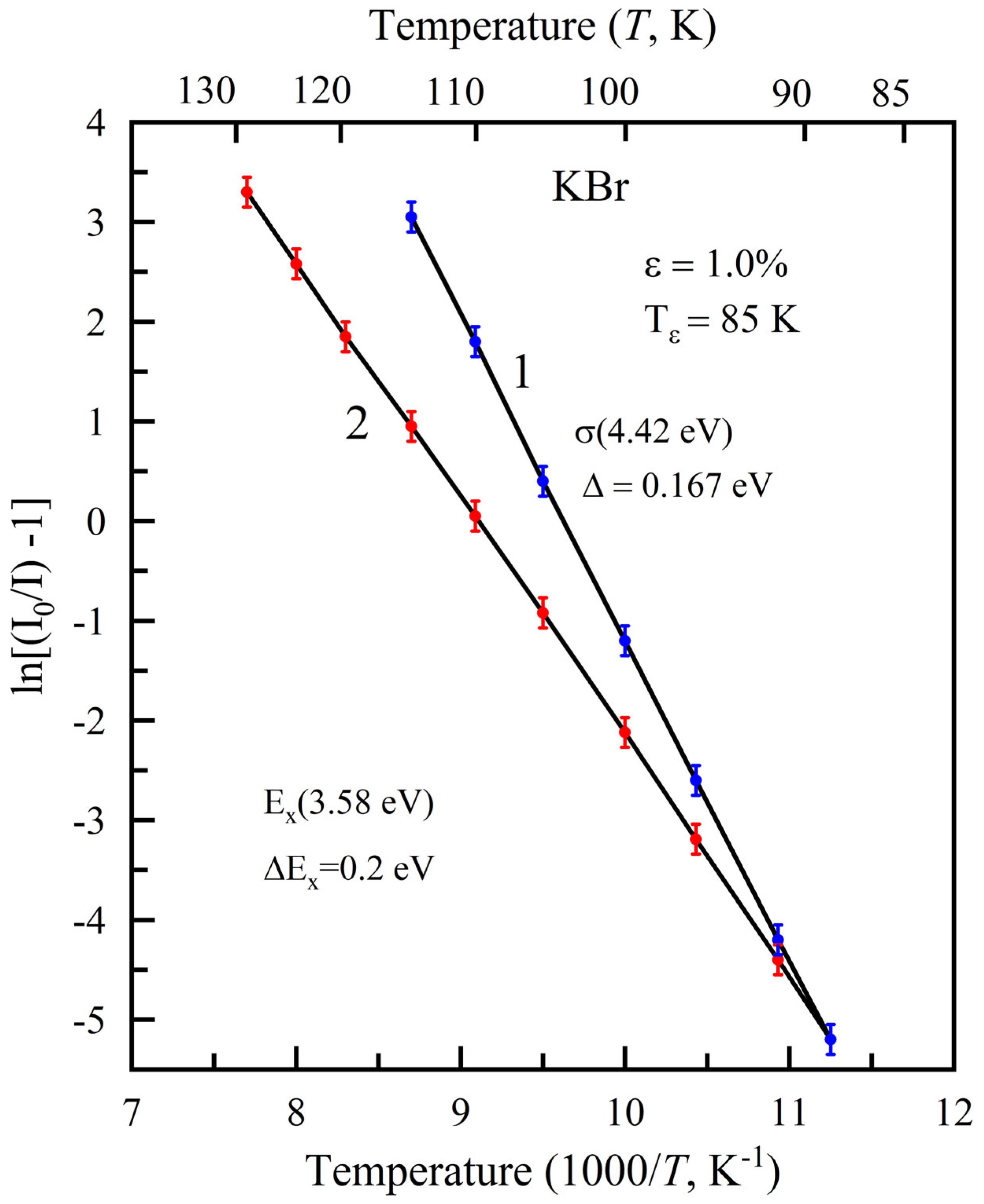 Crystals 14 00698 g003
