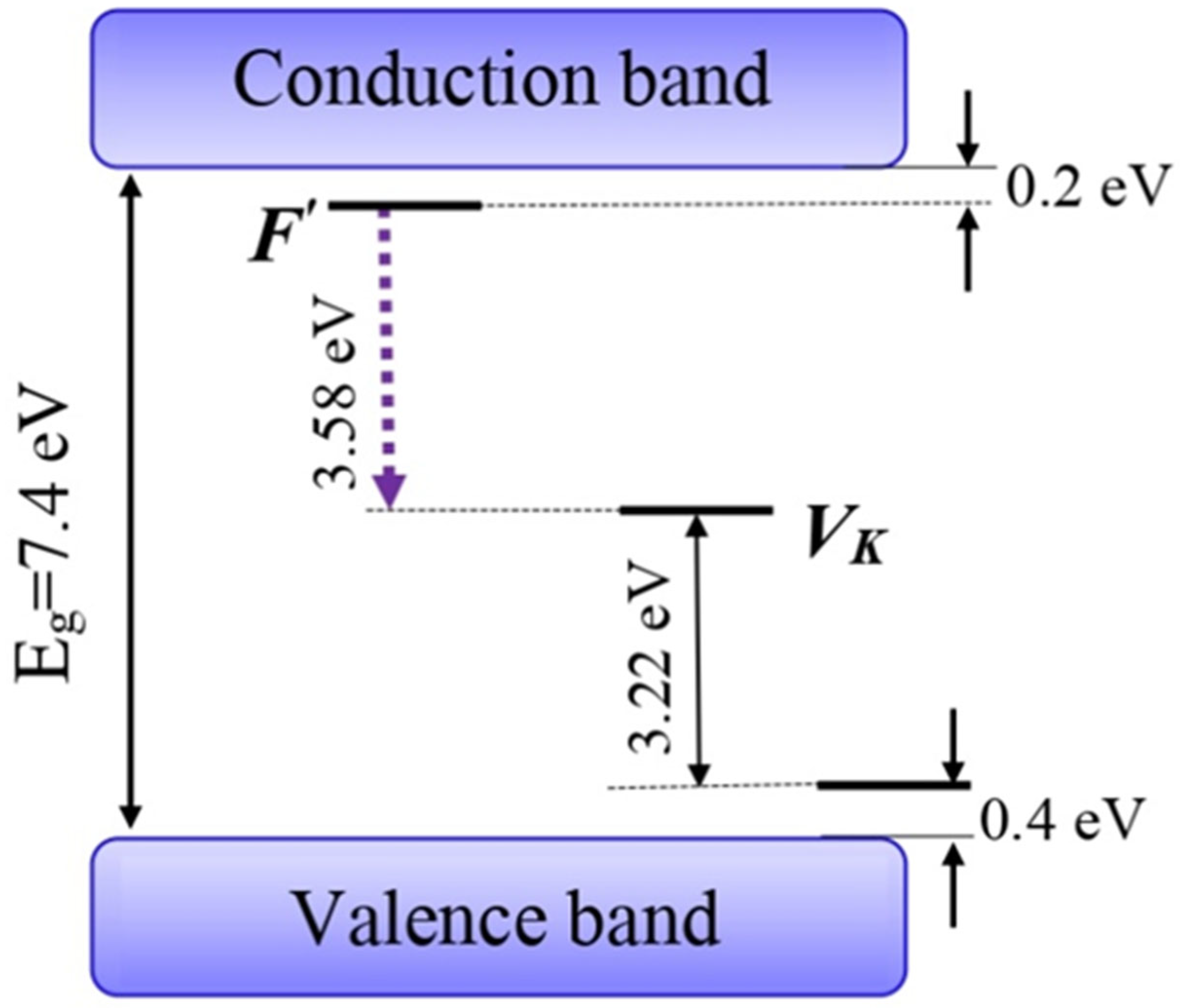 Crystals 14 00698 g005