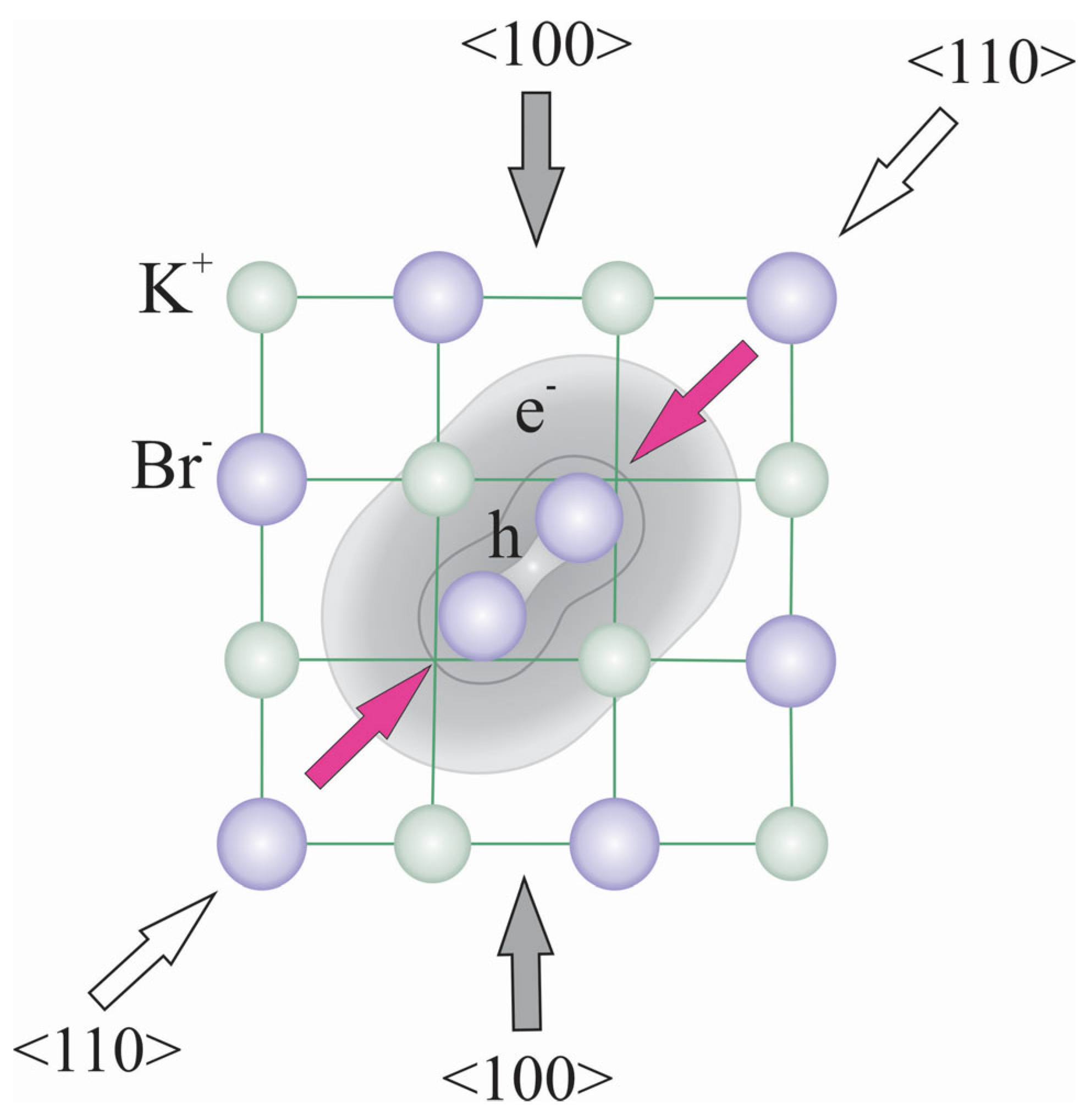 Crystals 14 00698 g008