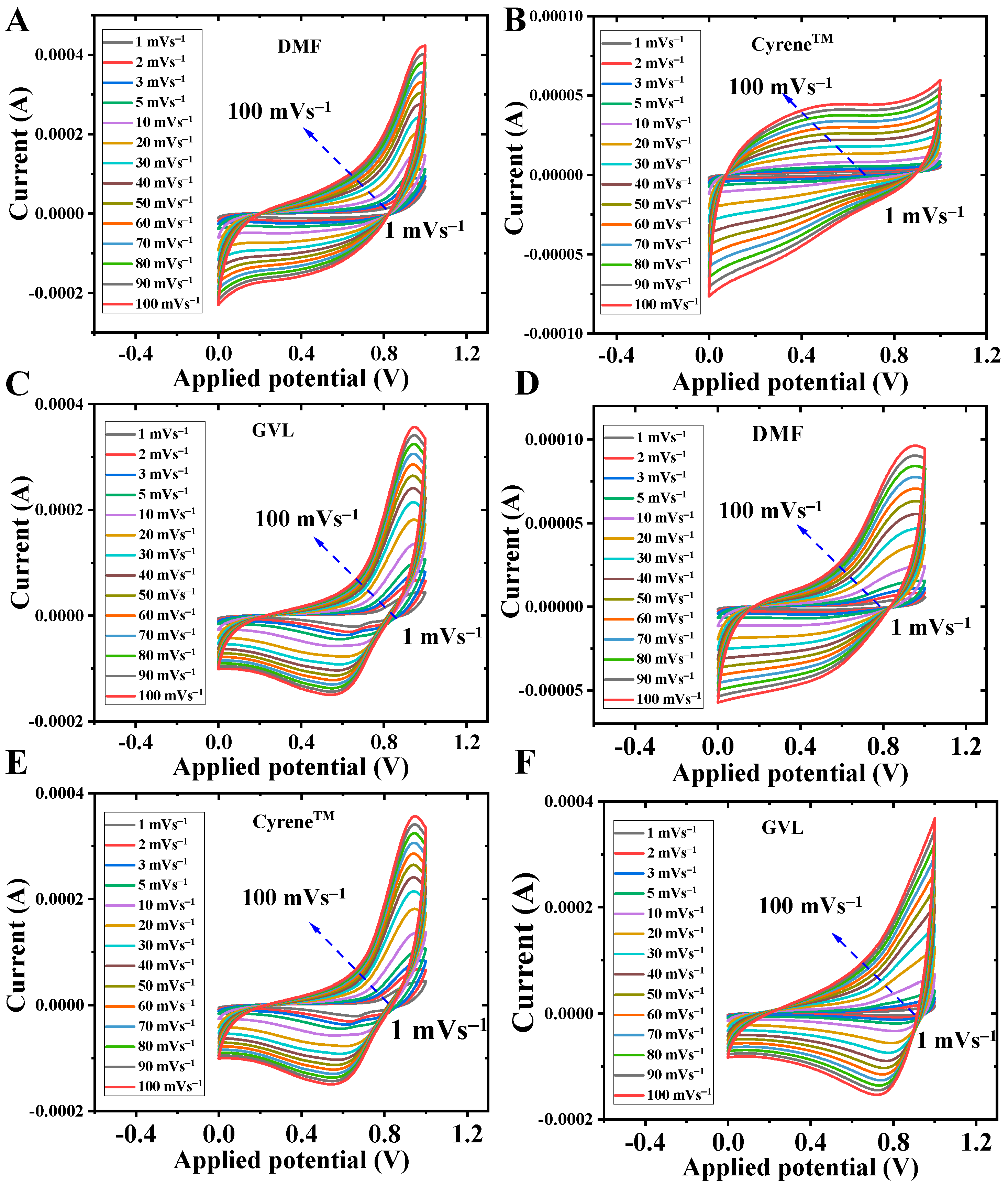 Crystals 14 00700 g005