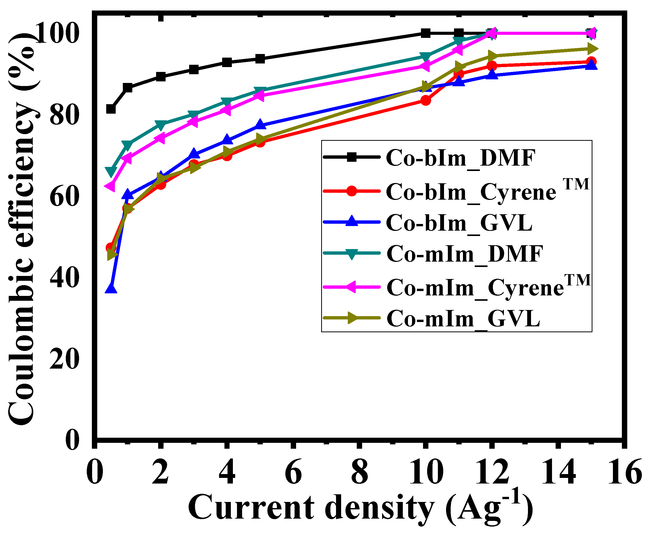 Crystals 14 00700 g0a2