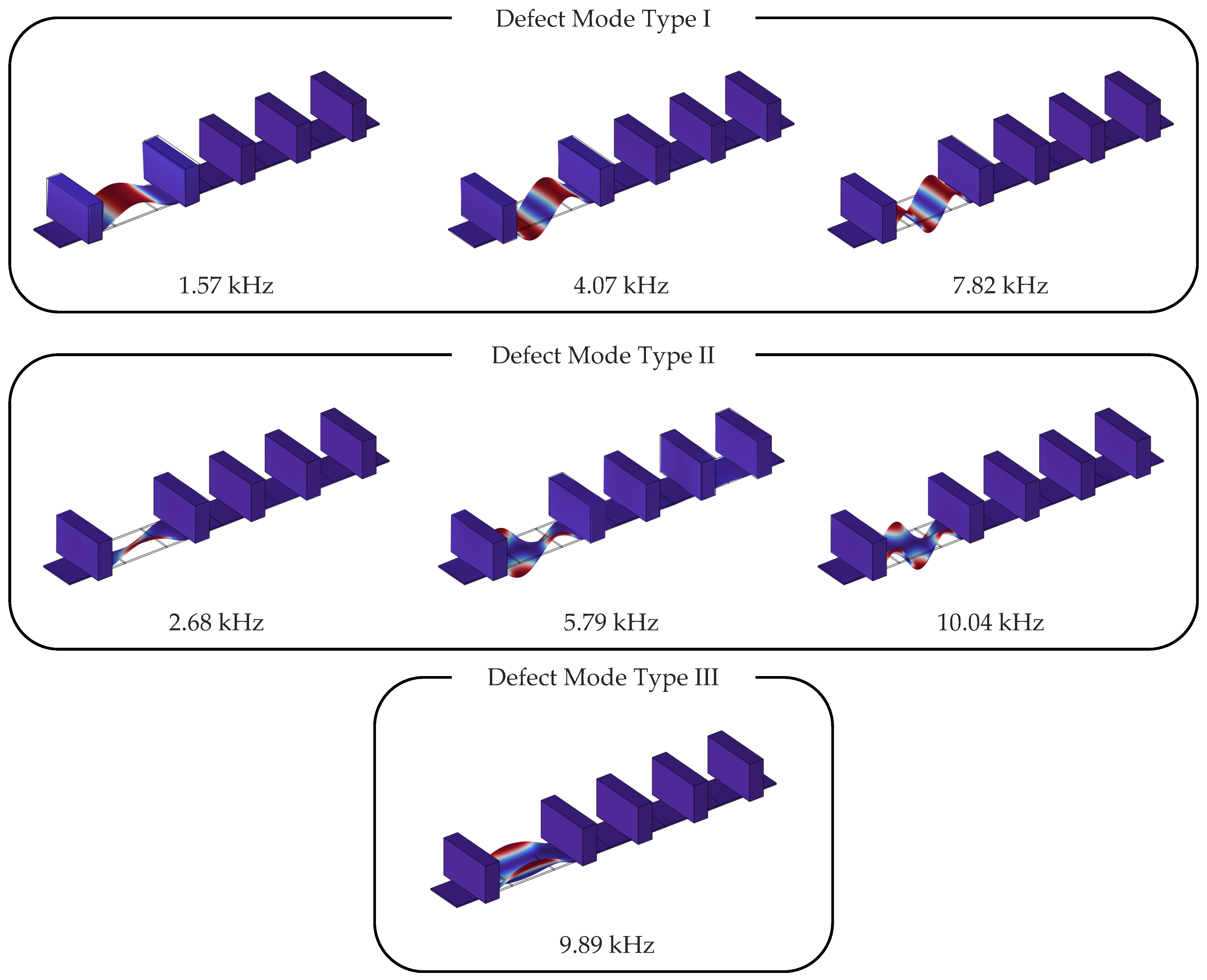 Crystals 14 00701 g003