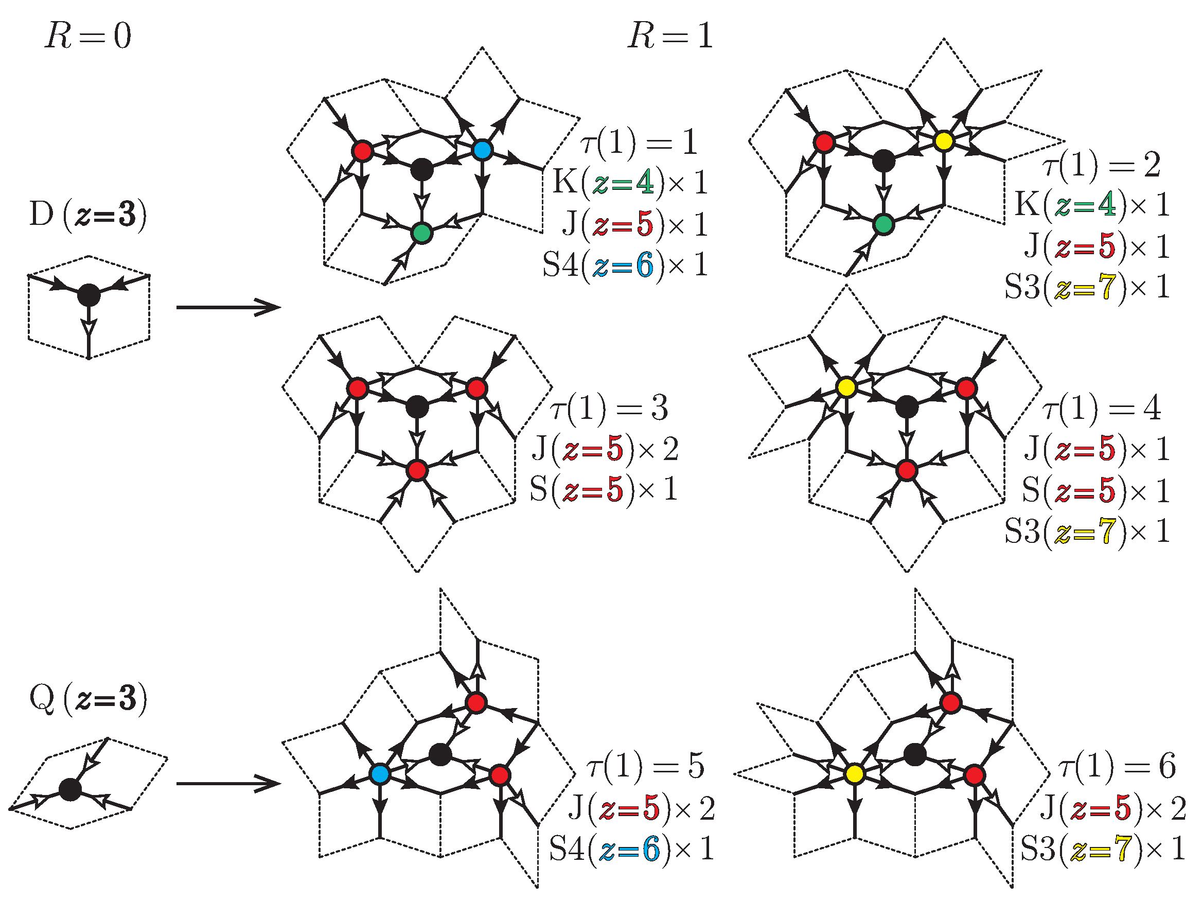 Crystals 14 00702 g002 Crystals 14 00702 g002