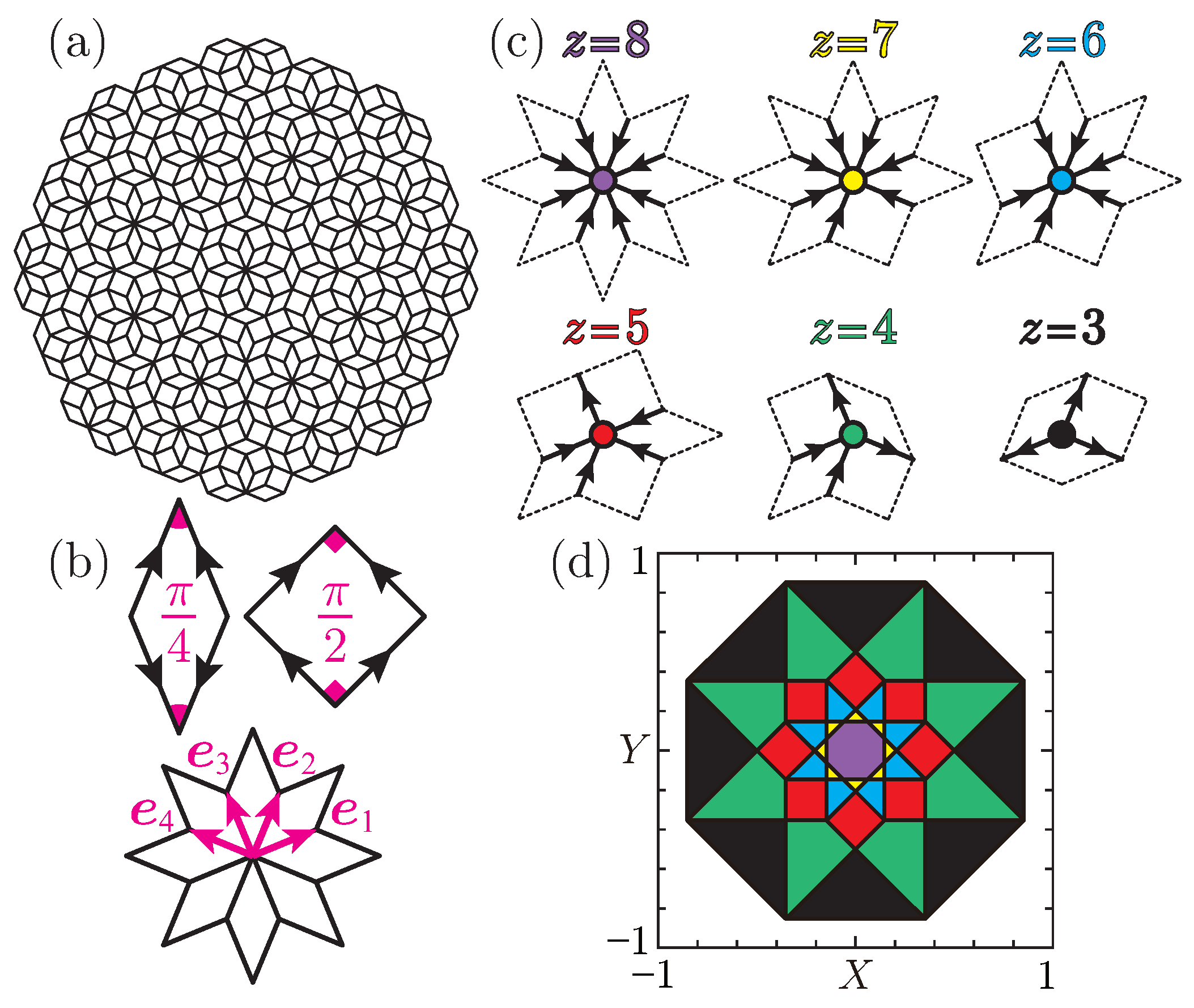 Crystals 14 00702 g003 Crystals 14 00702 g003