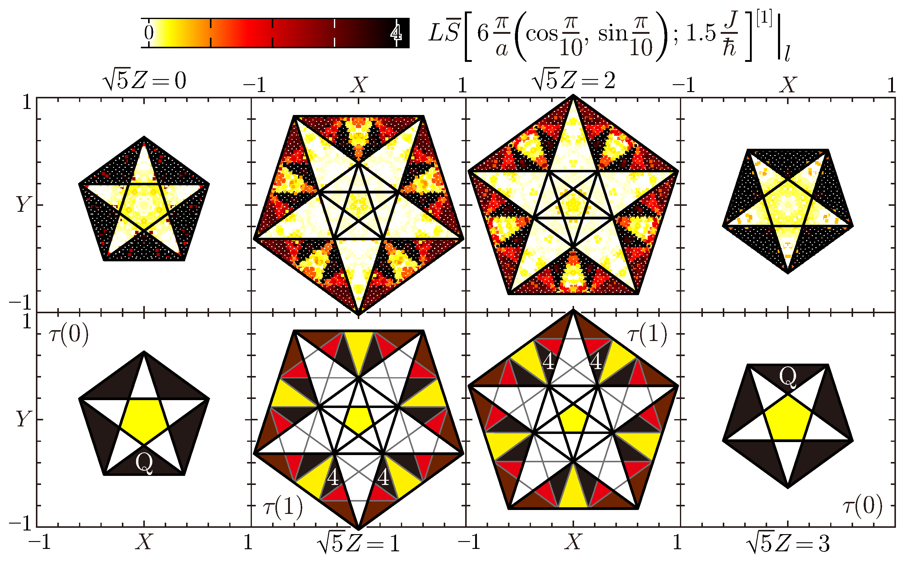 Crystals 14 00702 g010 Crystals 14 00702 g010