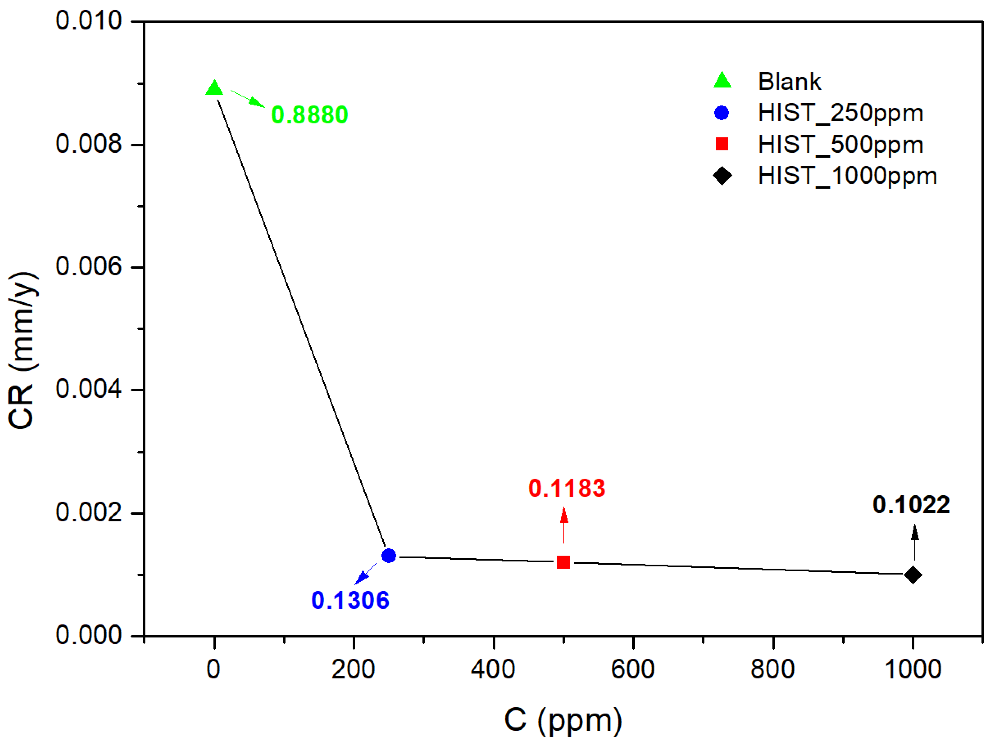 Crystals 14 00703 g005