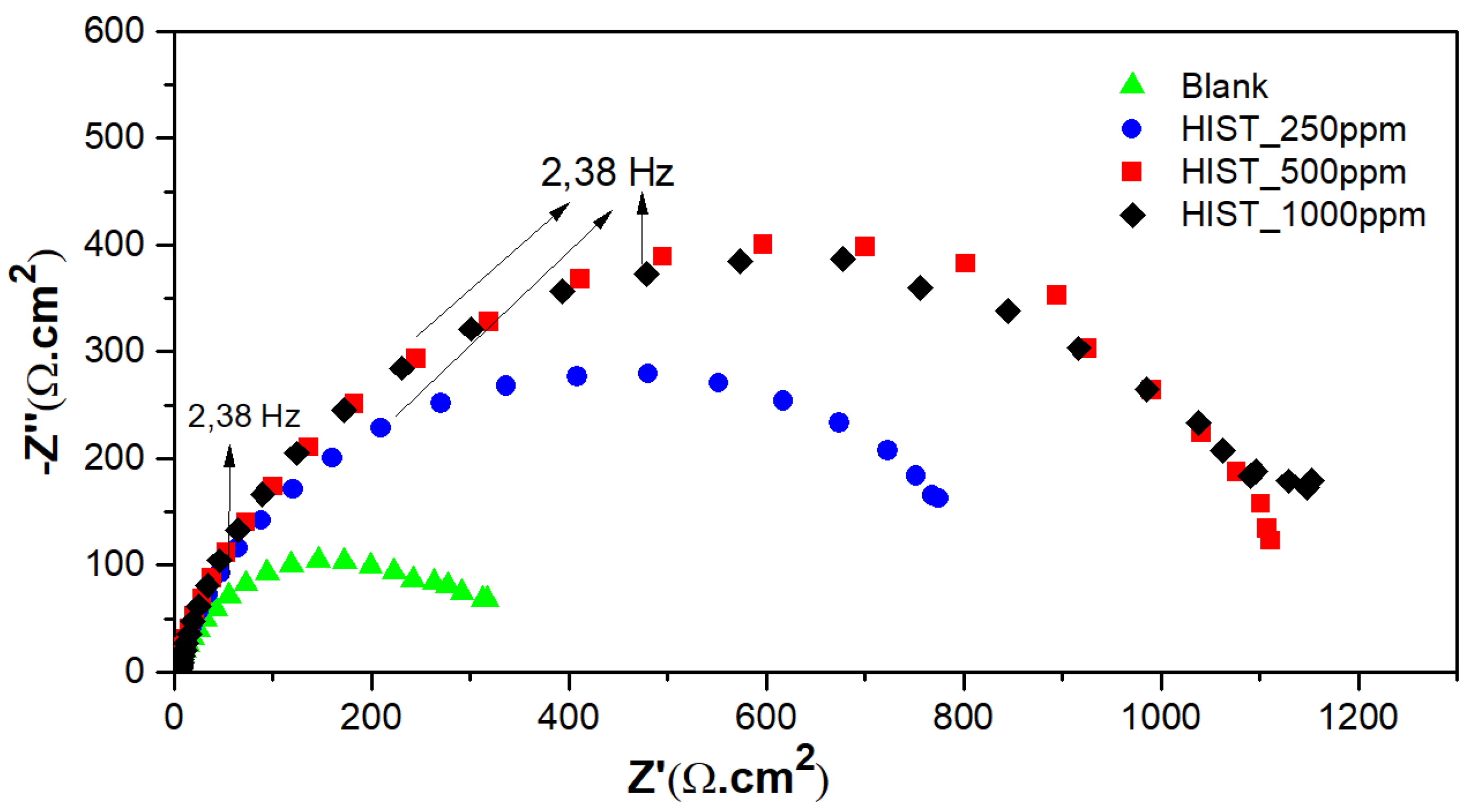 Crystals 14 00703 g008