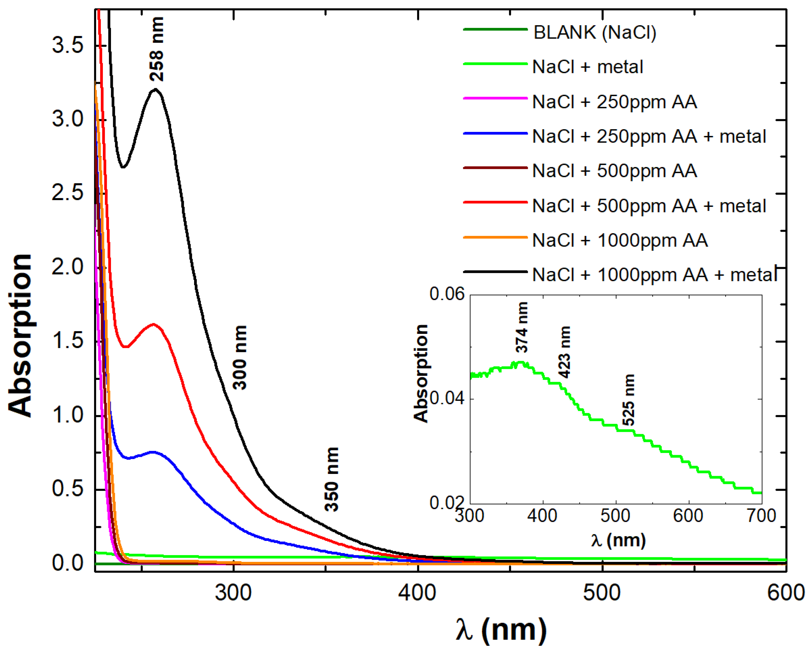 Crystals 14 00703 g011