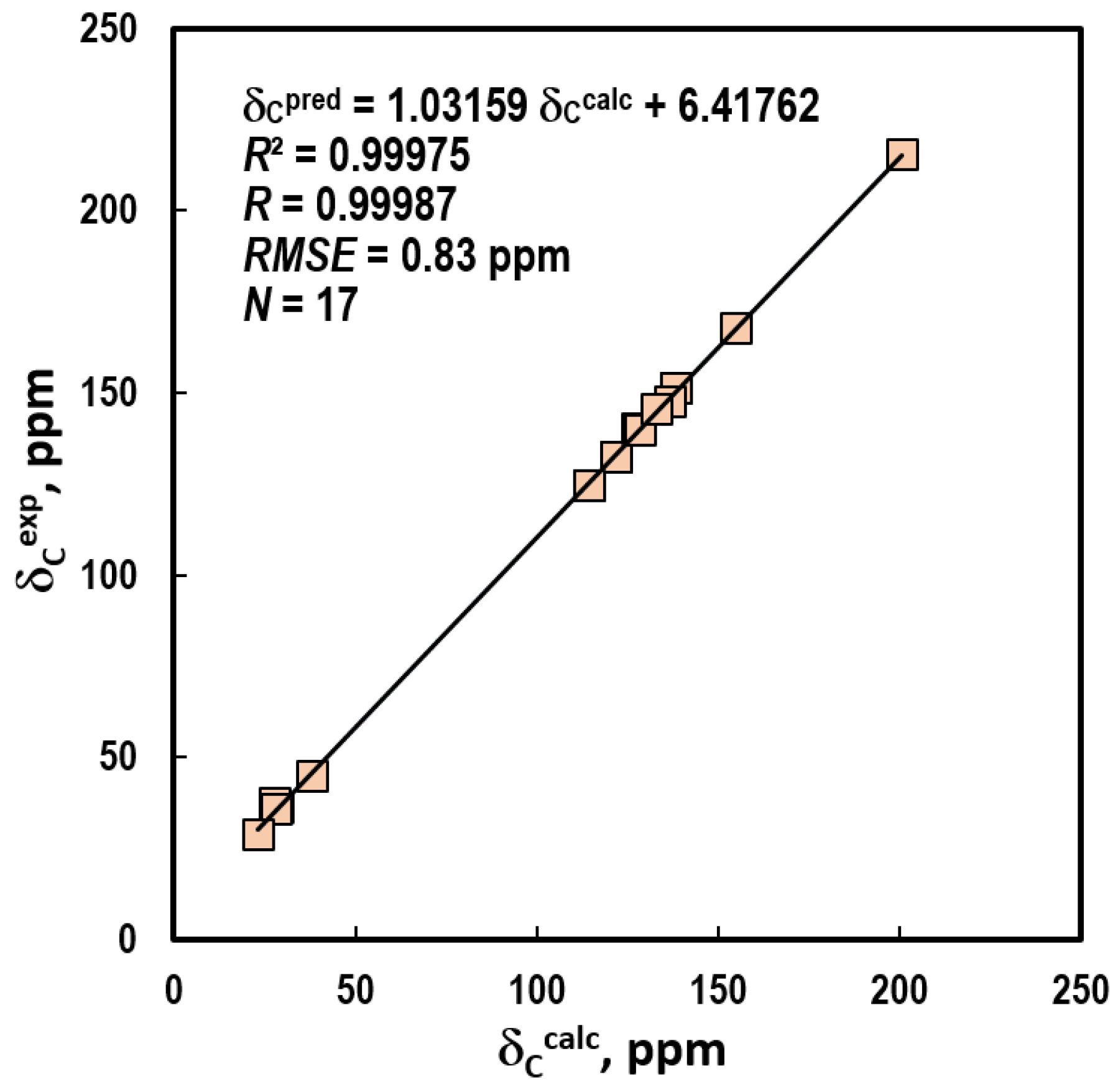 Crystals 14 00704 g004 Crystals 14 00704 g004