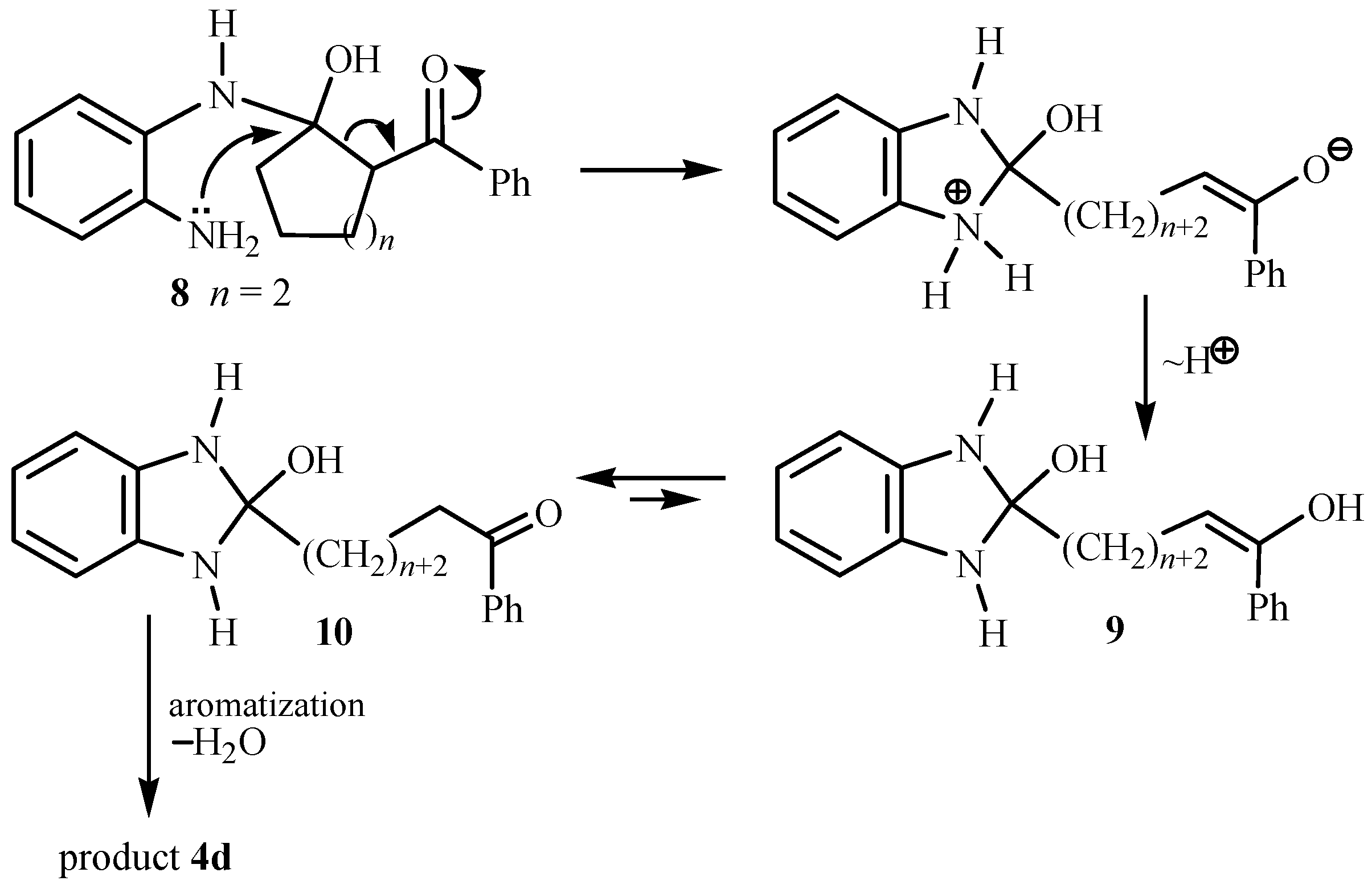 Crystals 14 00704 sch002 Crystals 14 00704 sch002
