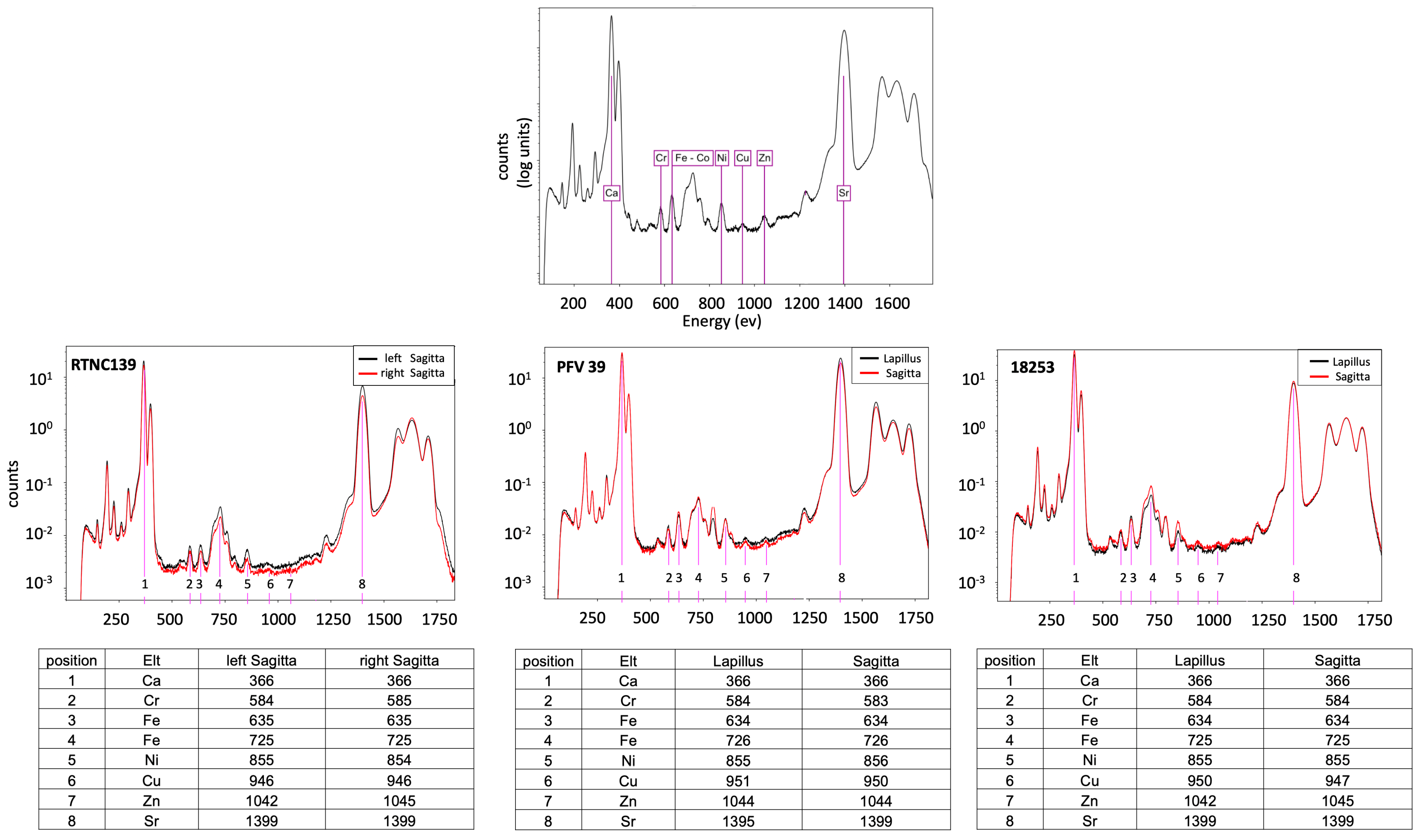 Crystals 14 00705 g005